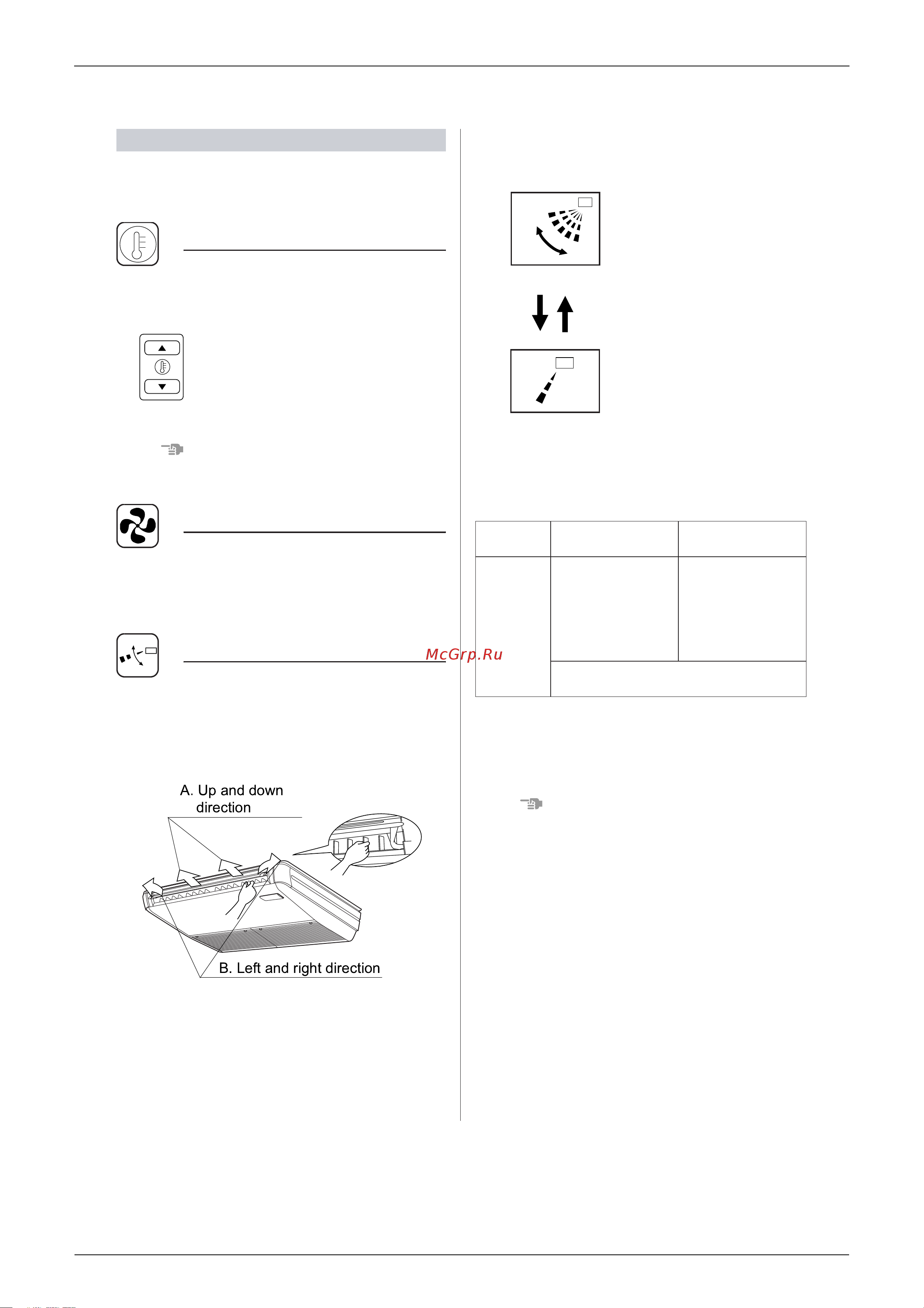Daikin 5MXS90E7V3B [227/359] A up and down direction