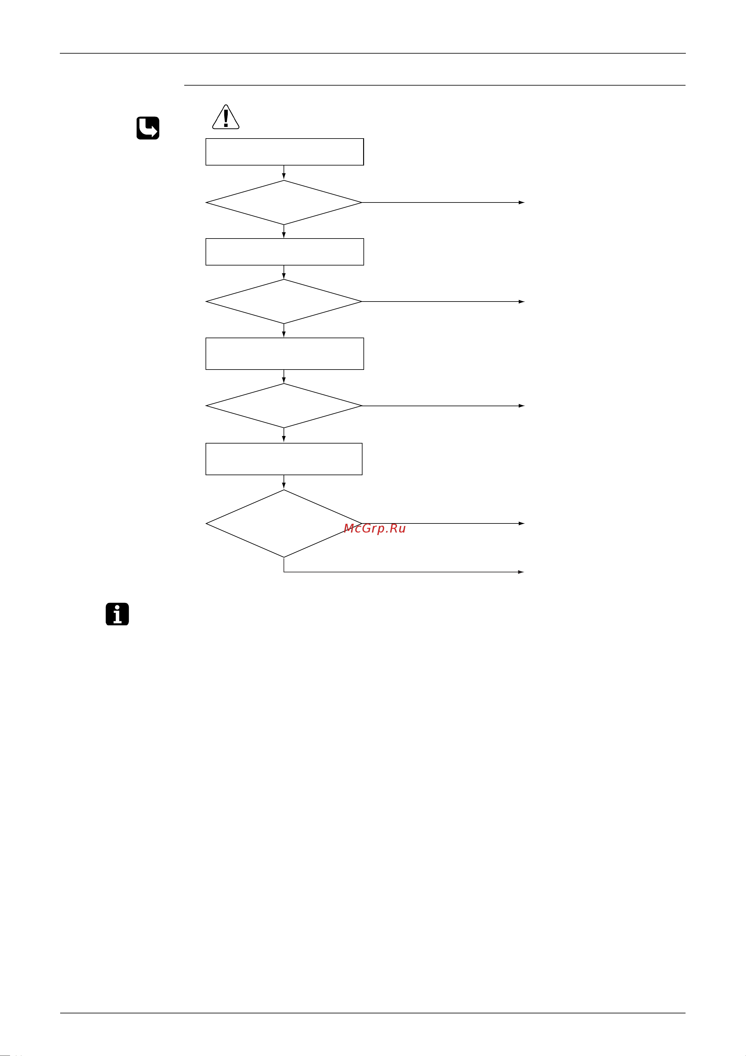 Daikin 5MXS90E7V3B [247/359] Displayed the system will be reset itself but this stop will be put in the error history memory