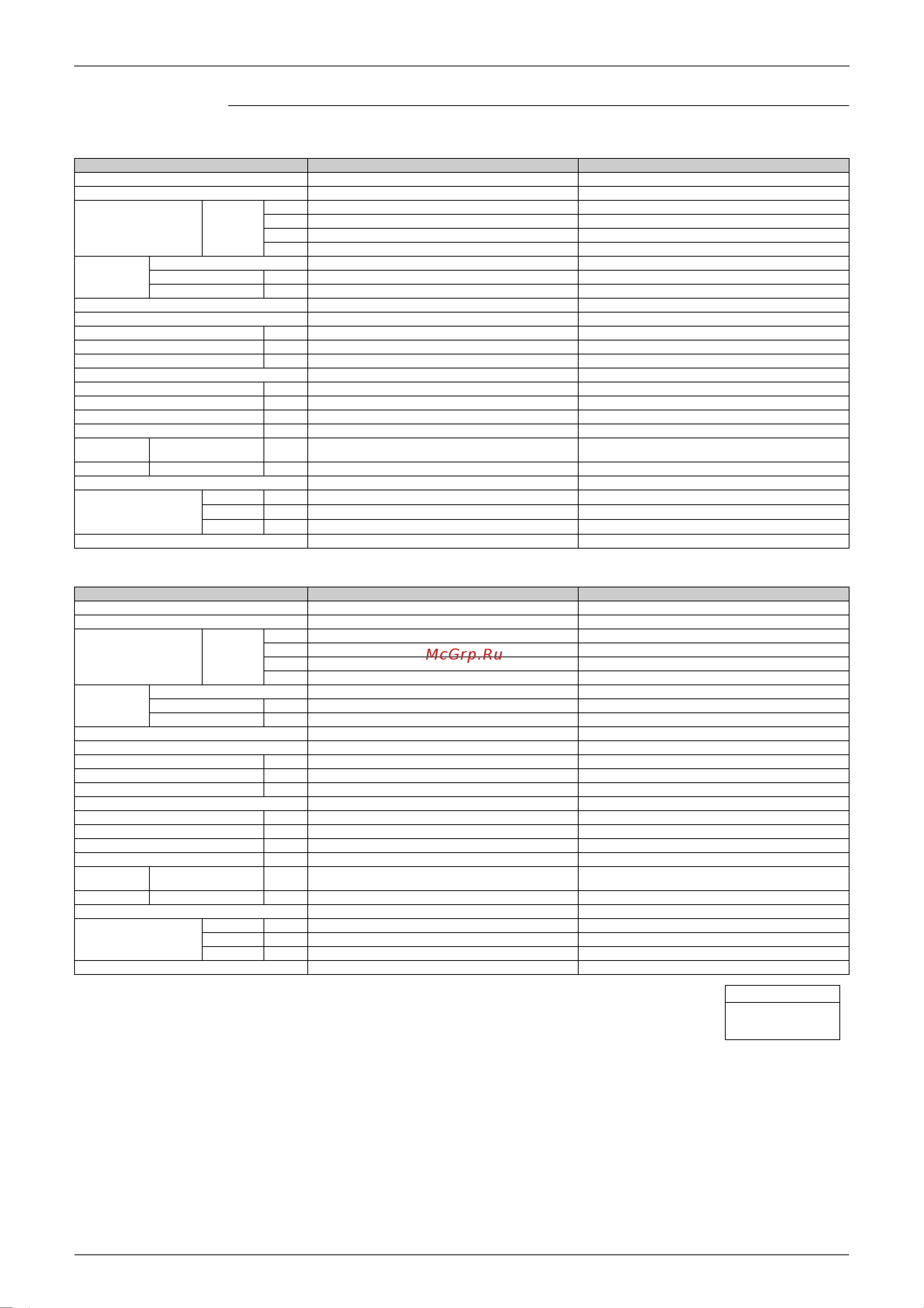 Daikin 5MKS90E7V3B [31/359] Specifications