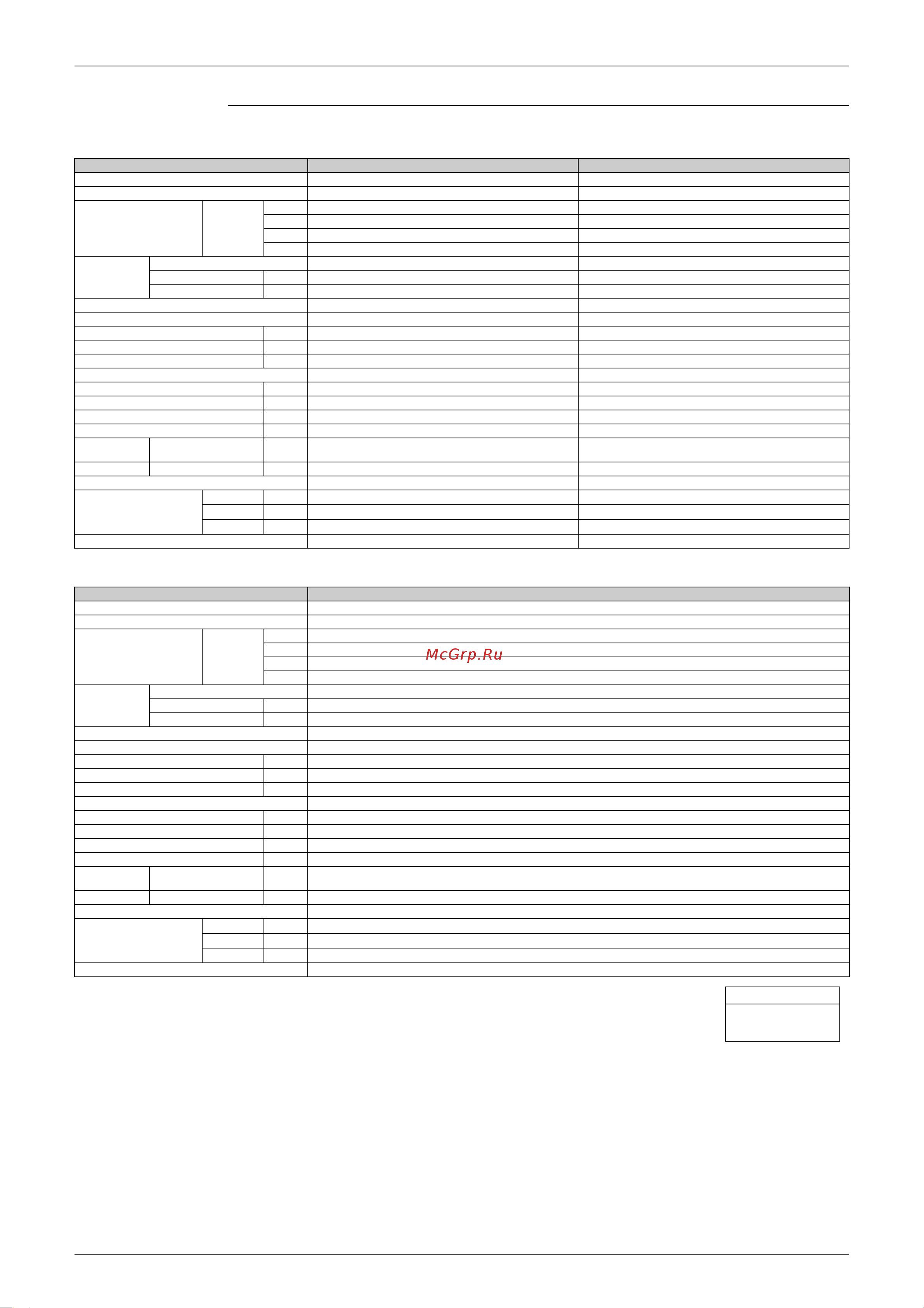 Daikin 5MXS90E7V3B [32/359] Floor standing type 50hz 230v