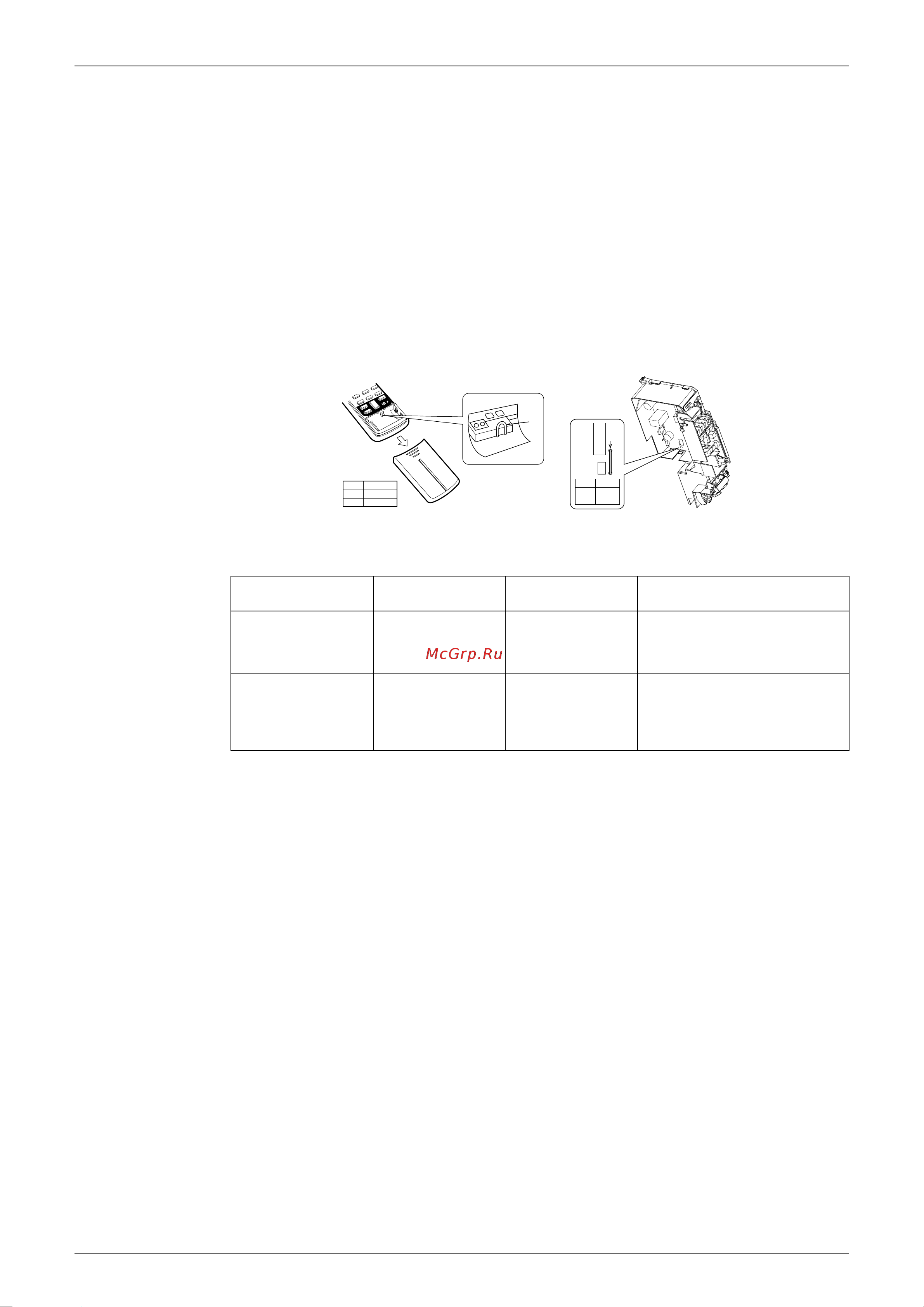 Daikin 5MXS90E7V3B [334/359] Jumper settings
