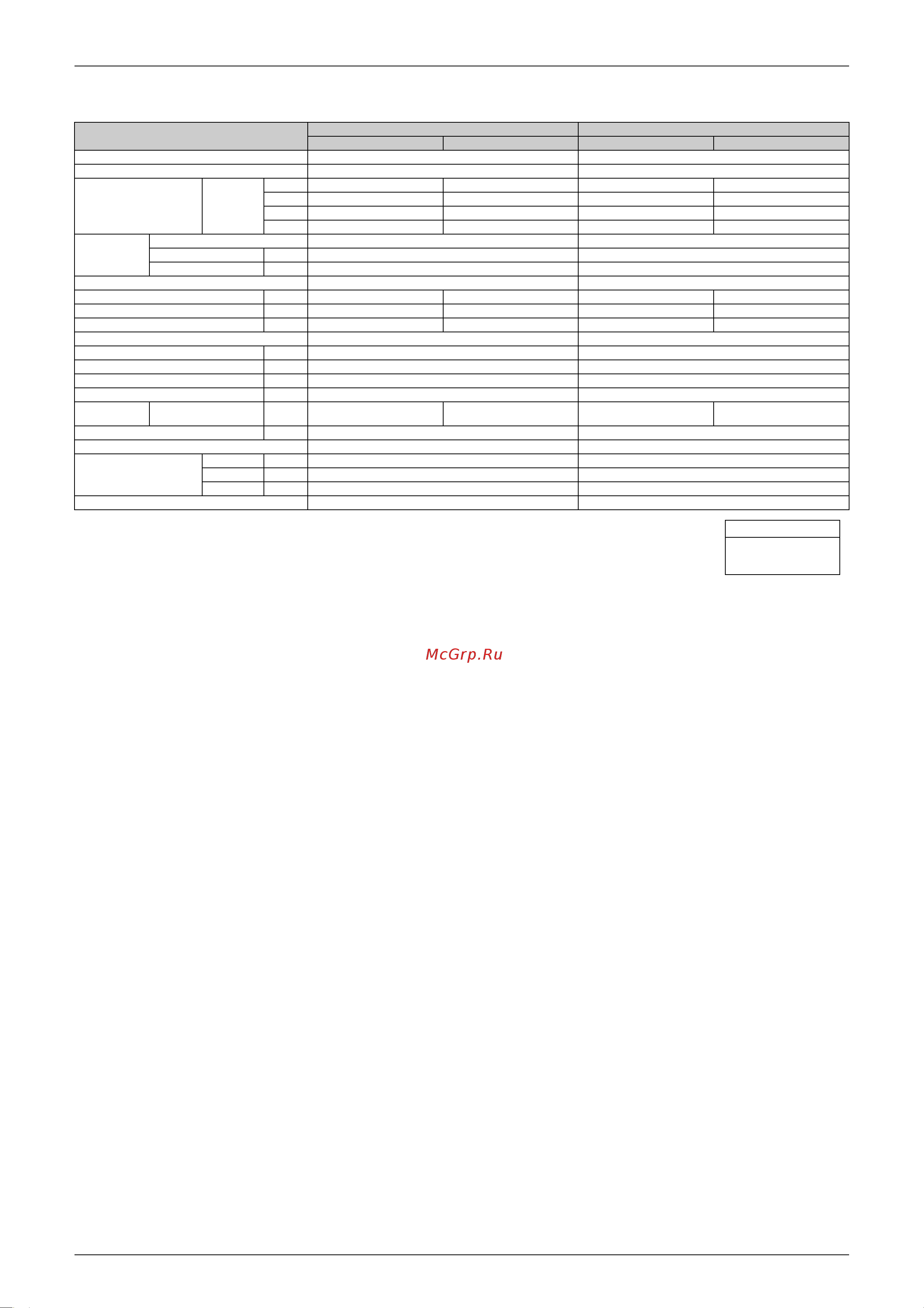 Daikin 5MXS90E7V3B [42/359] Hz 230v