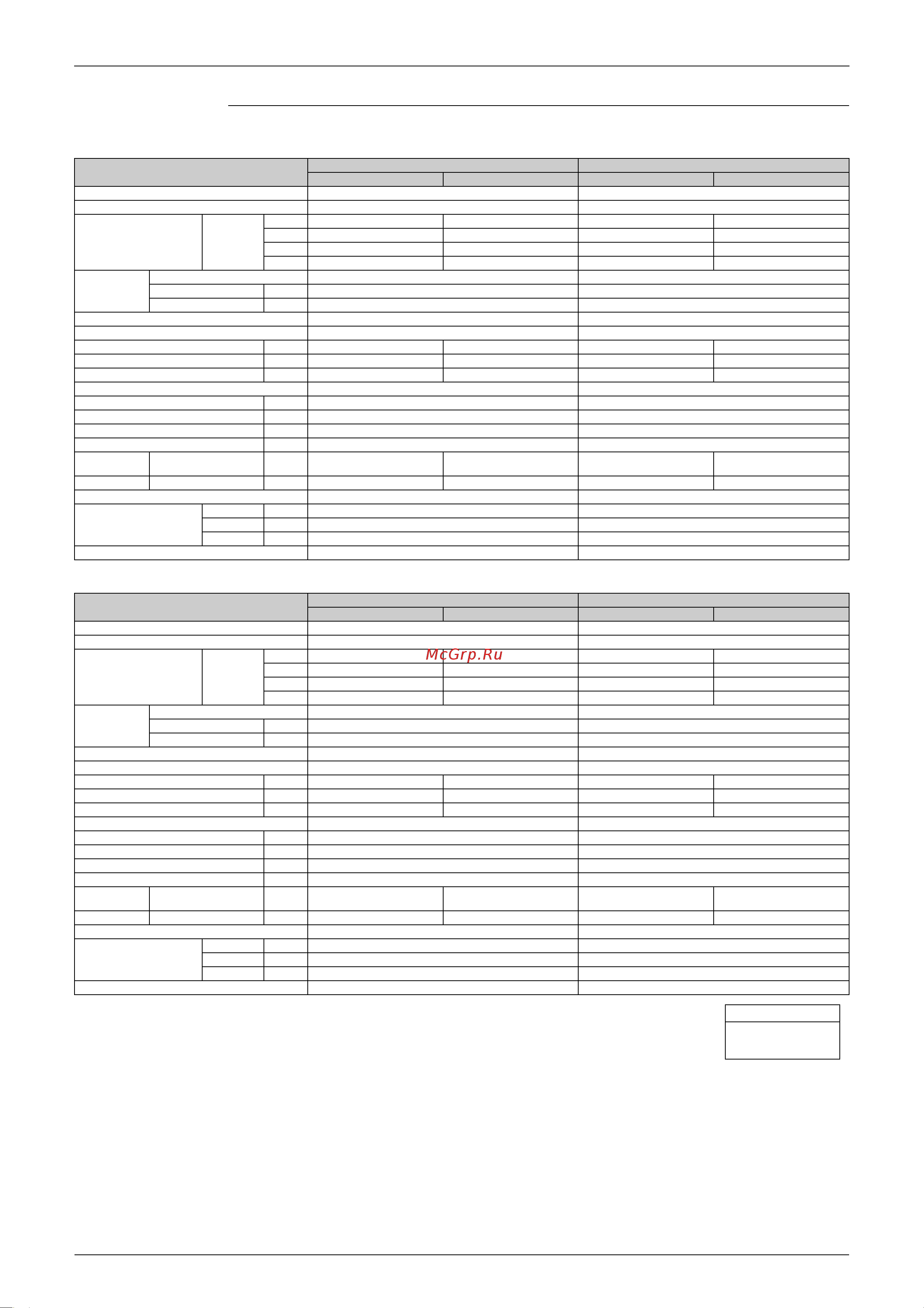 Daikin 5MXS90E7V3B [43/359] Specifications