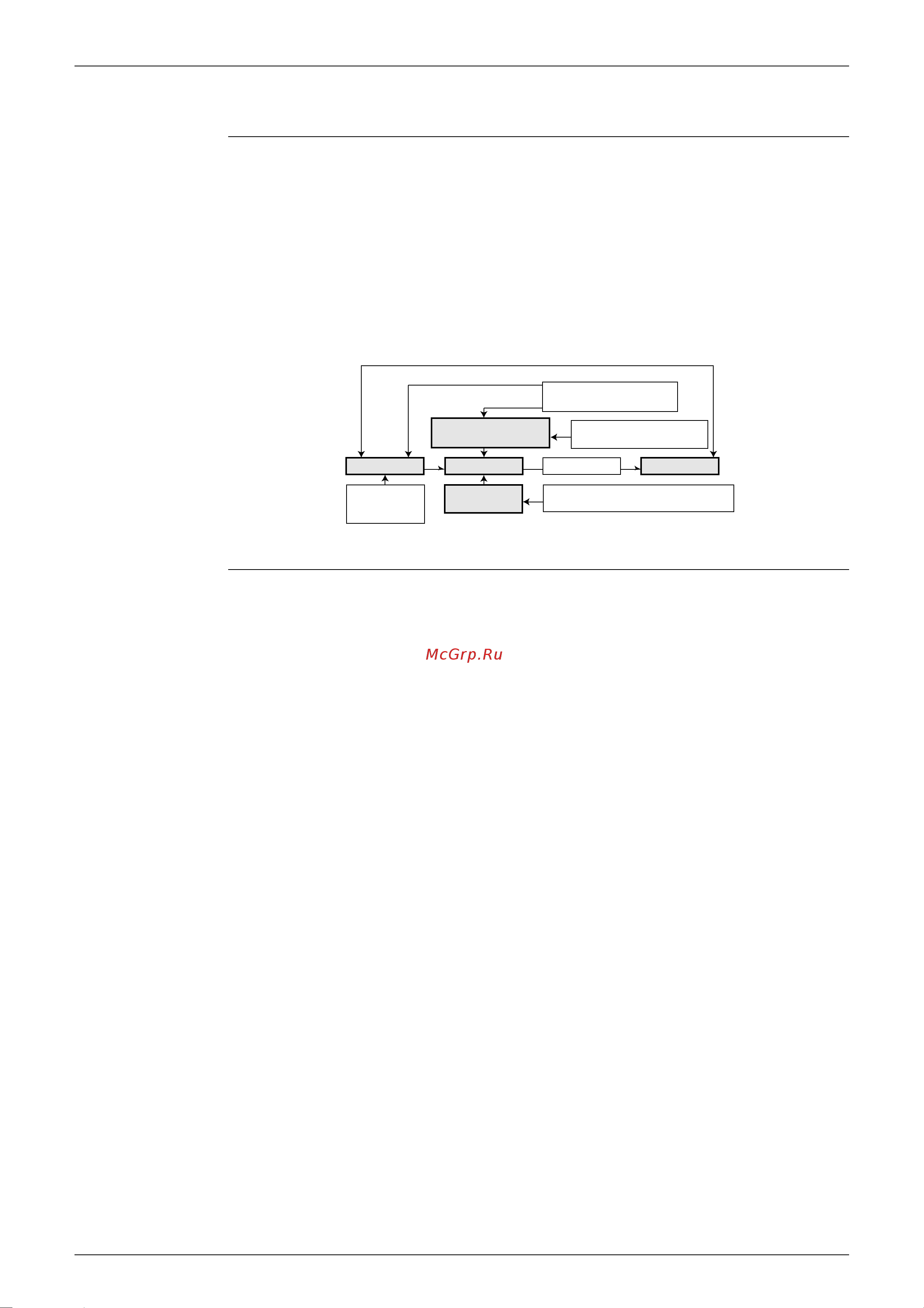 Daikin 5MXS90E7V3B [94/359] Frequency control