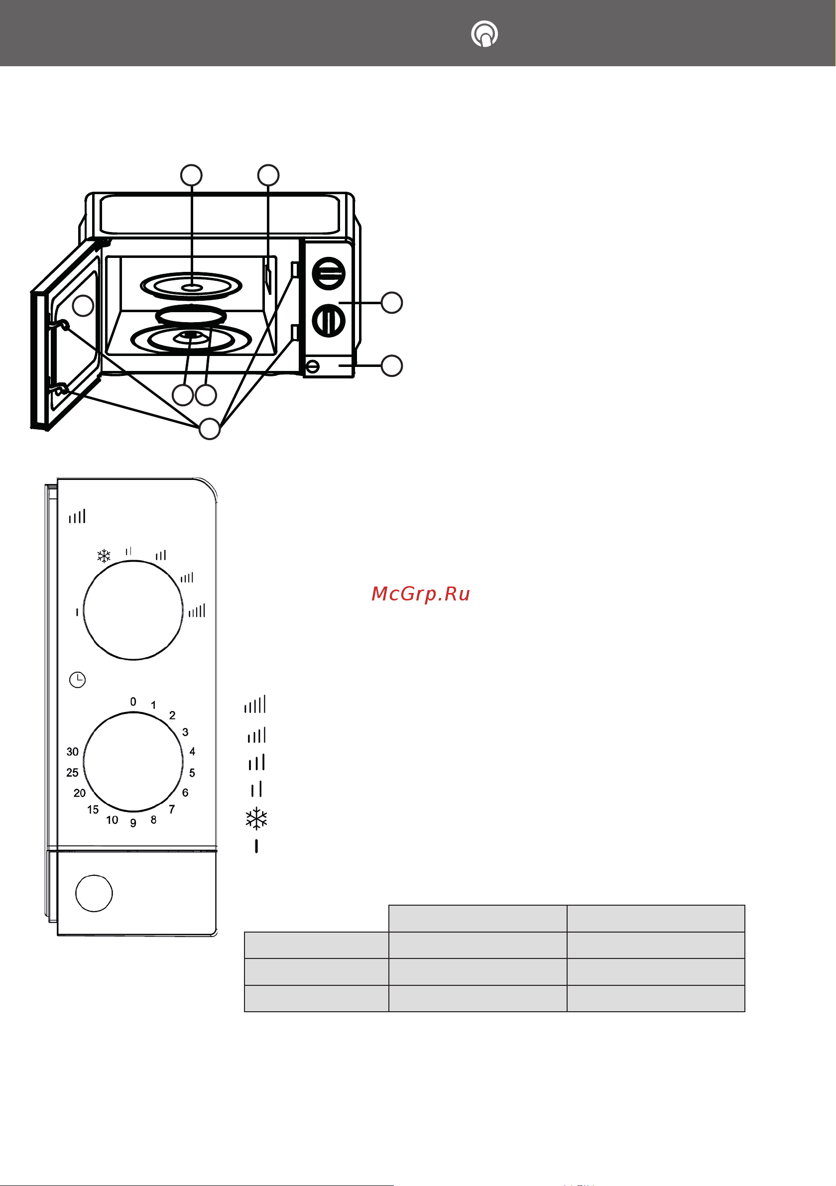 ViLgrand VMW-7208 [10/16] Vilgrand