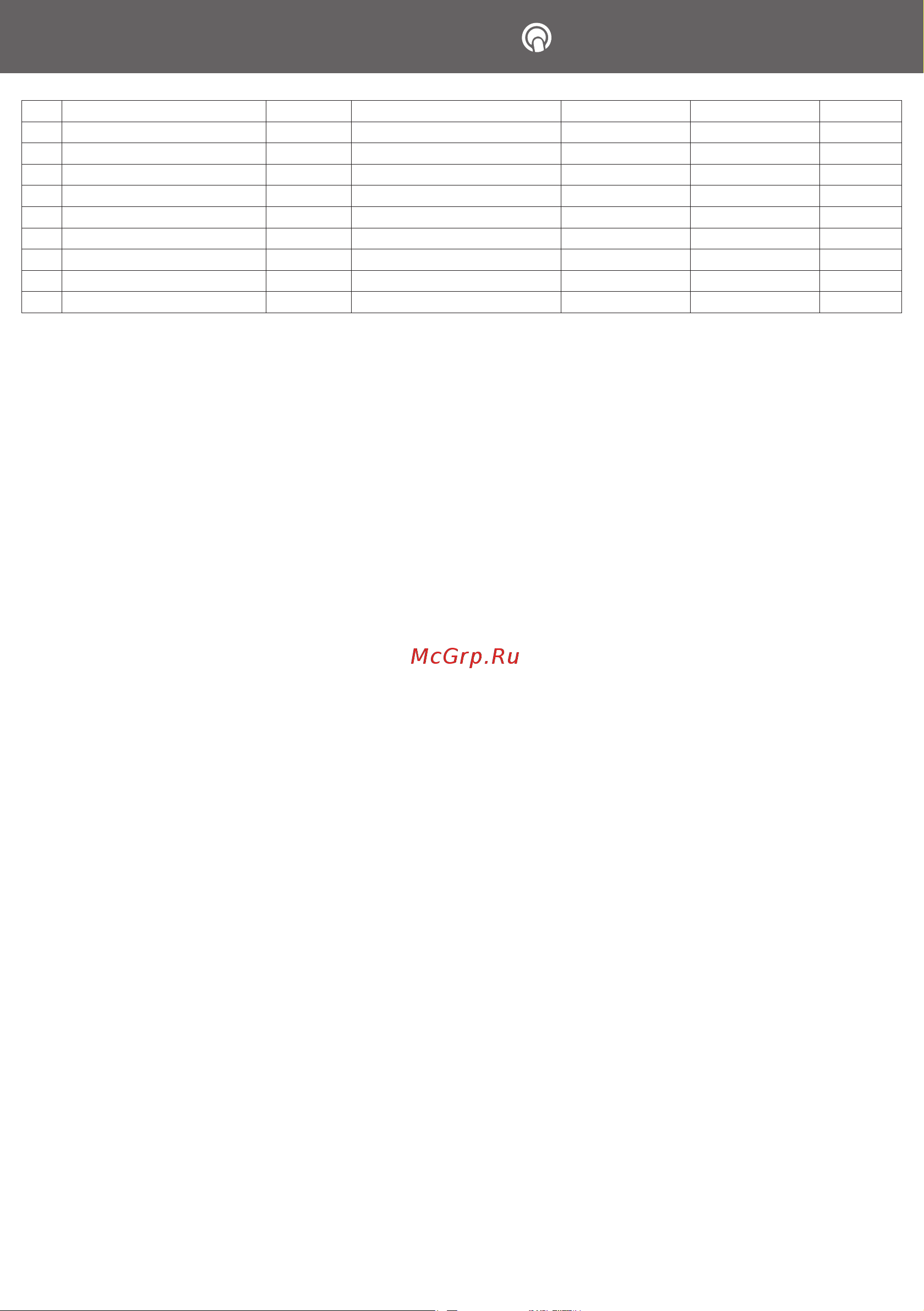 ViLgrand VMC4250 [7/18] Vilgrand
