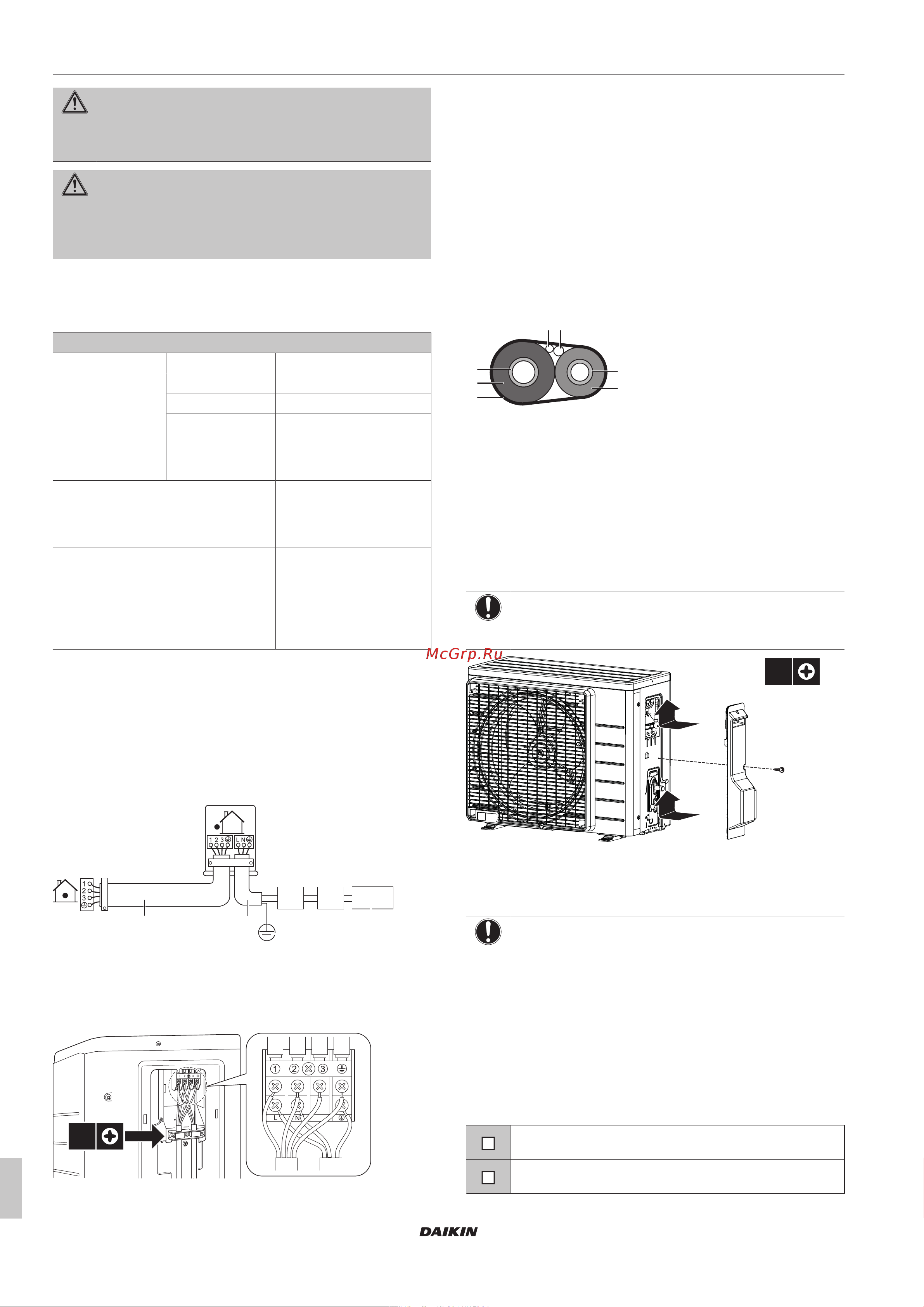 Daikin ARXF35C5V1B [12/20] Характеристики стандартных компонентов электропроводки