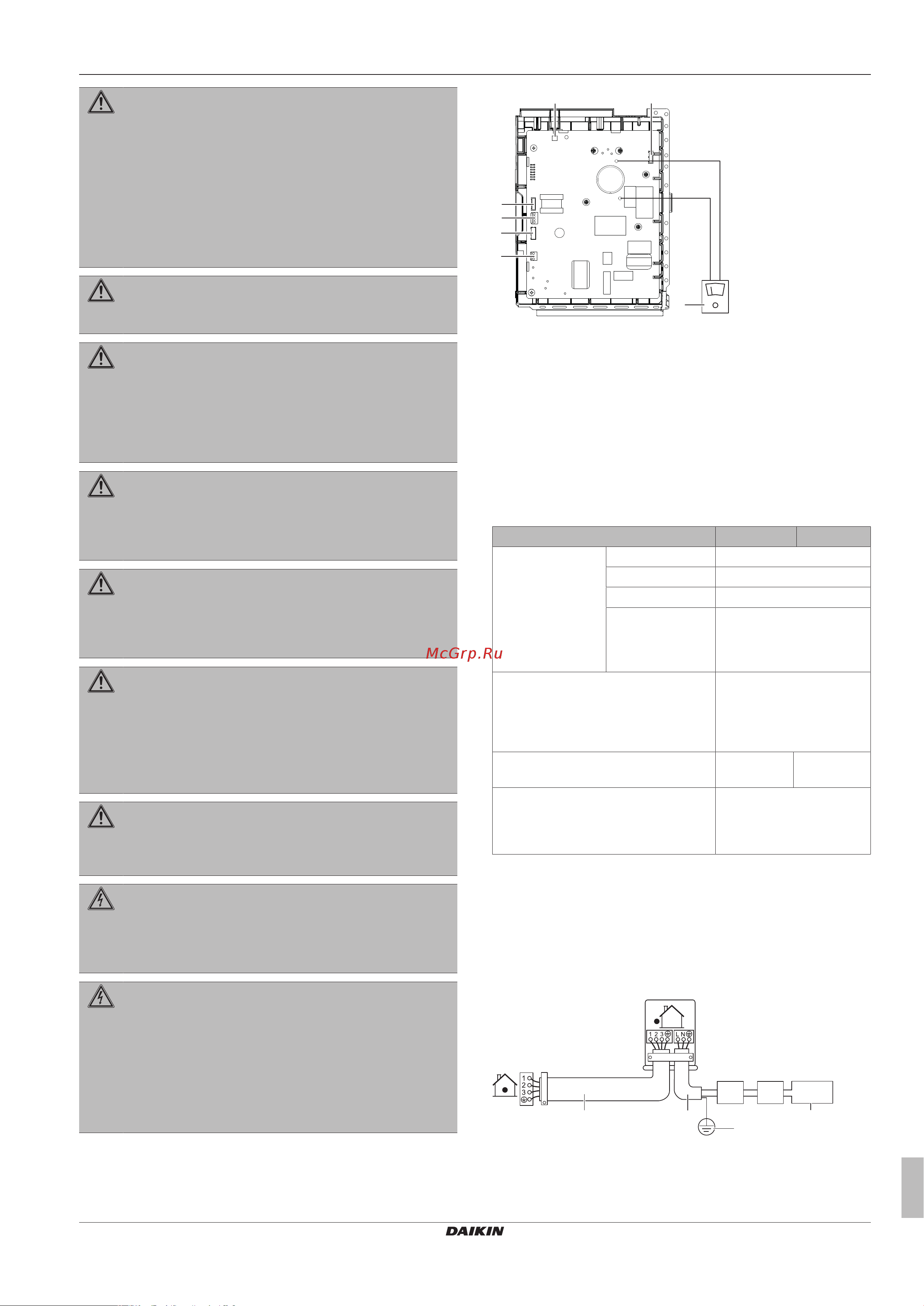 Daikin RXP60L2V1B [11/20] Монтаж