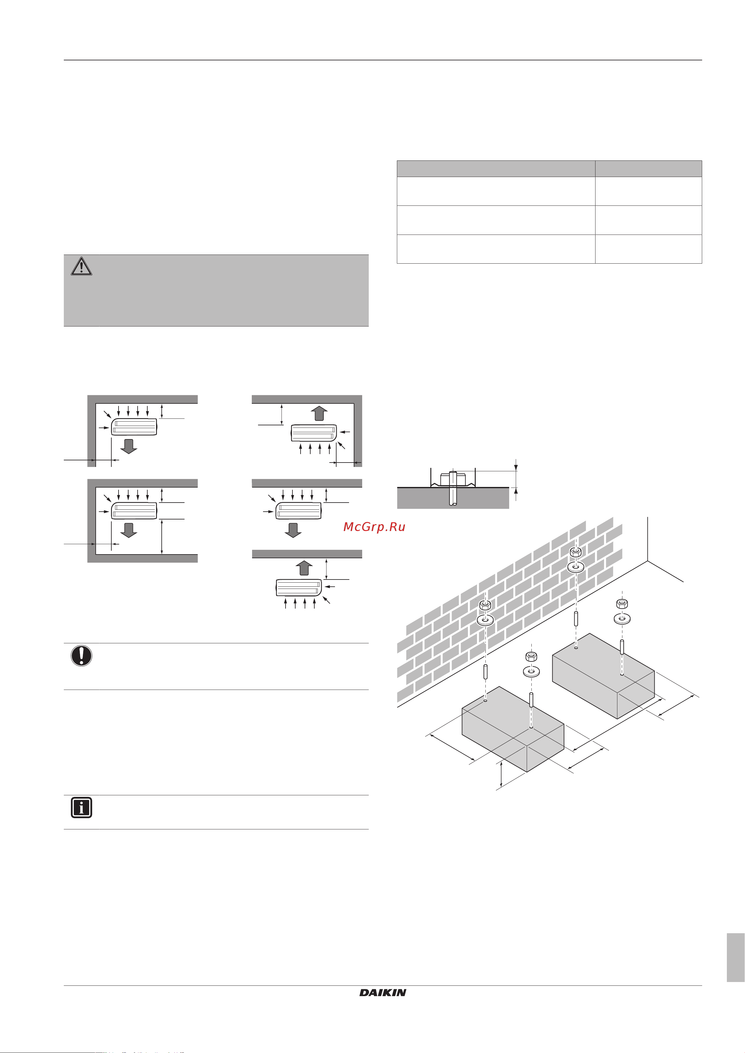 Daikin RXF60B2V1B [7/20] Подготовка