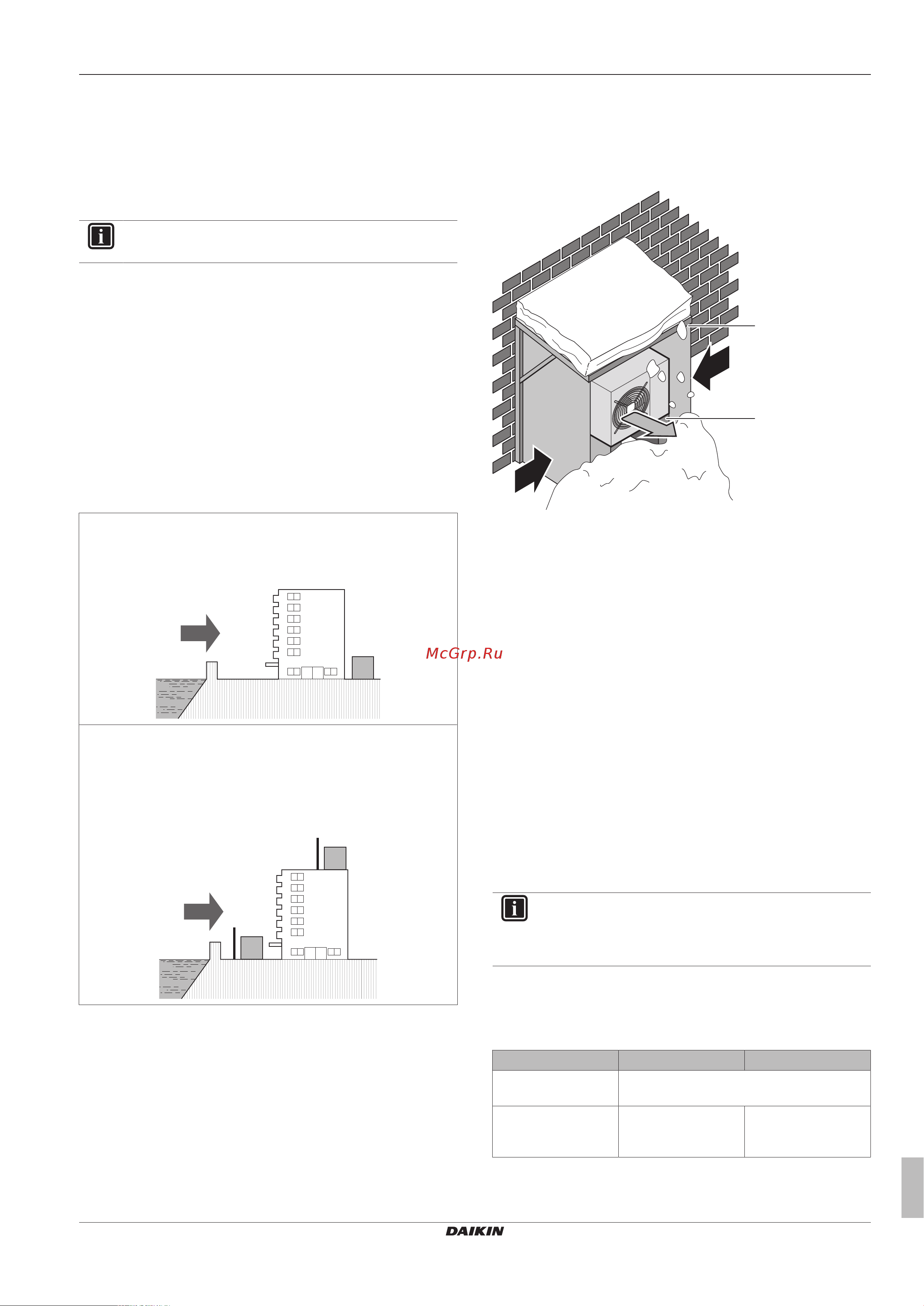 Daikin RXA42B2V1B [11/32] Подготовка