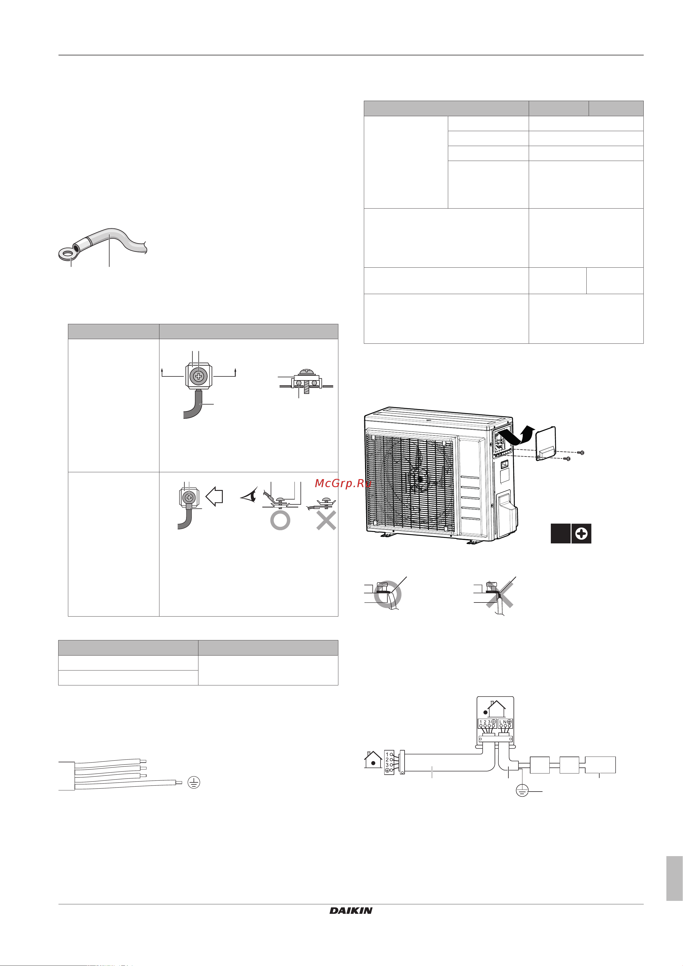Daikin RXA42B2V1B [21/32] Монтаж