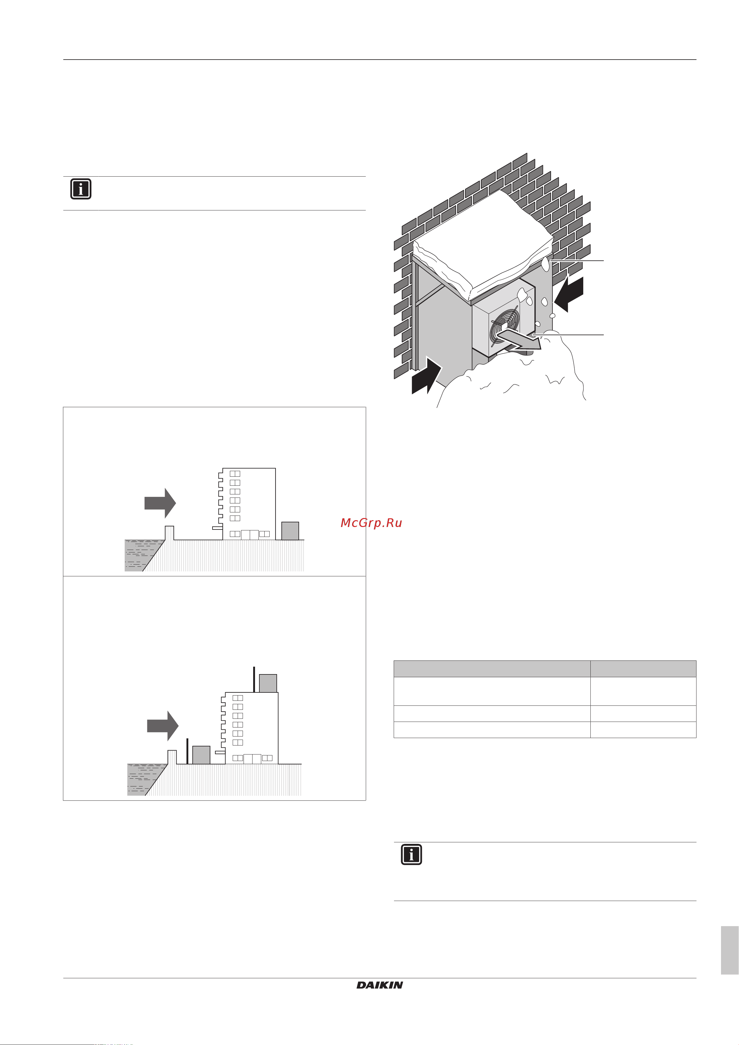 Daikin ARXM25N5V1B9 [11/32] Подготовка
