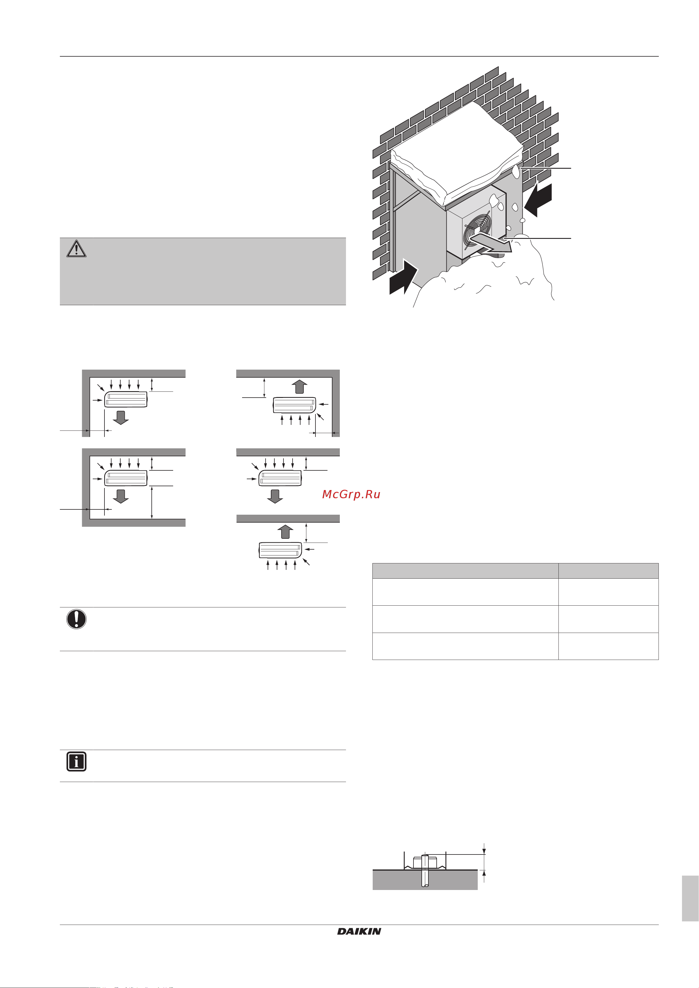 Daikin RXM20N5V1B9 [15/28] Подготовка