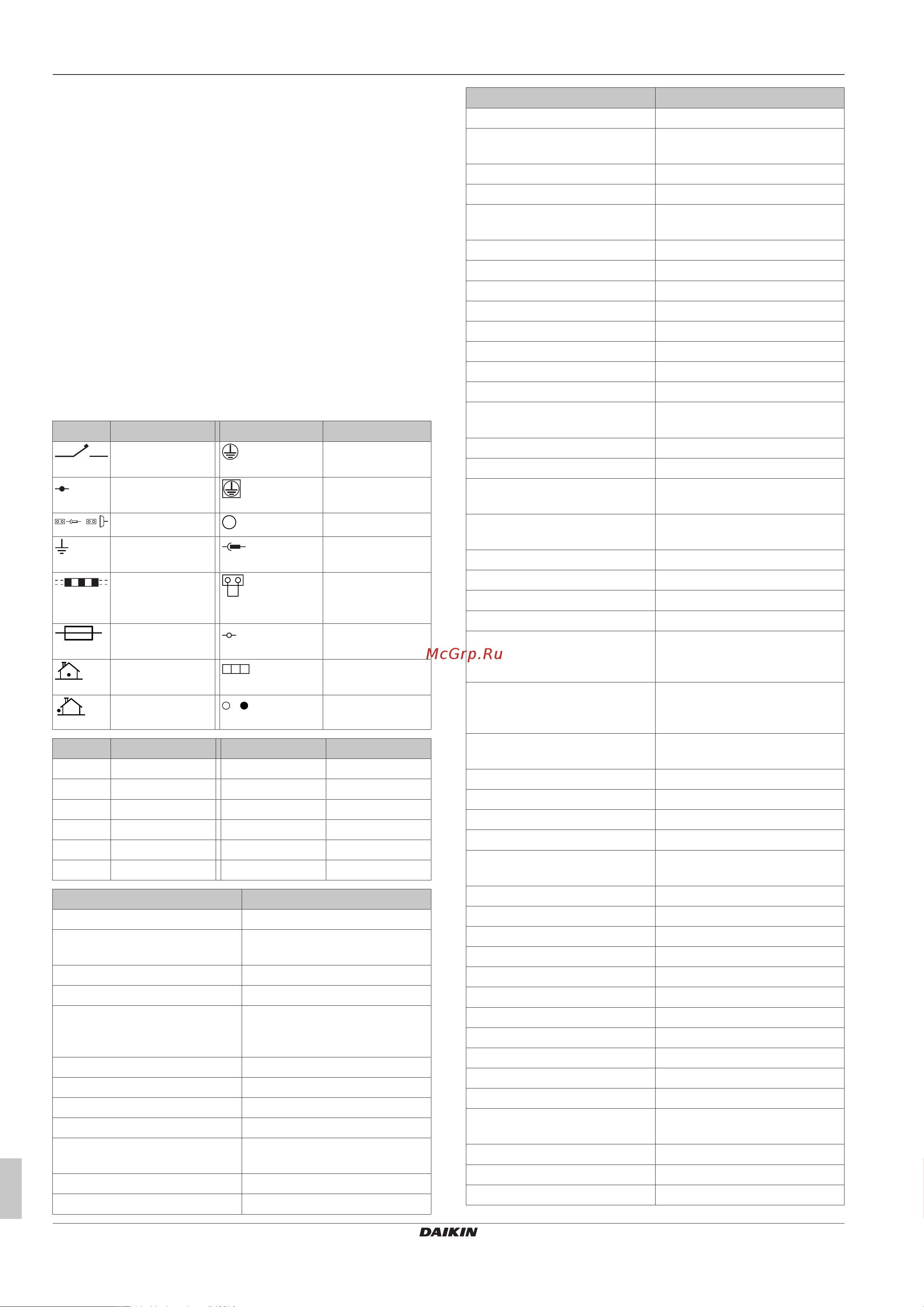 Daikin RXM20N5V1B9 [22/28] Технические данные