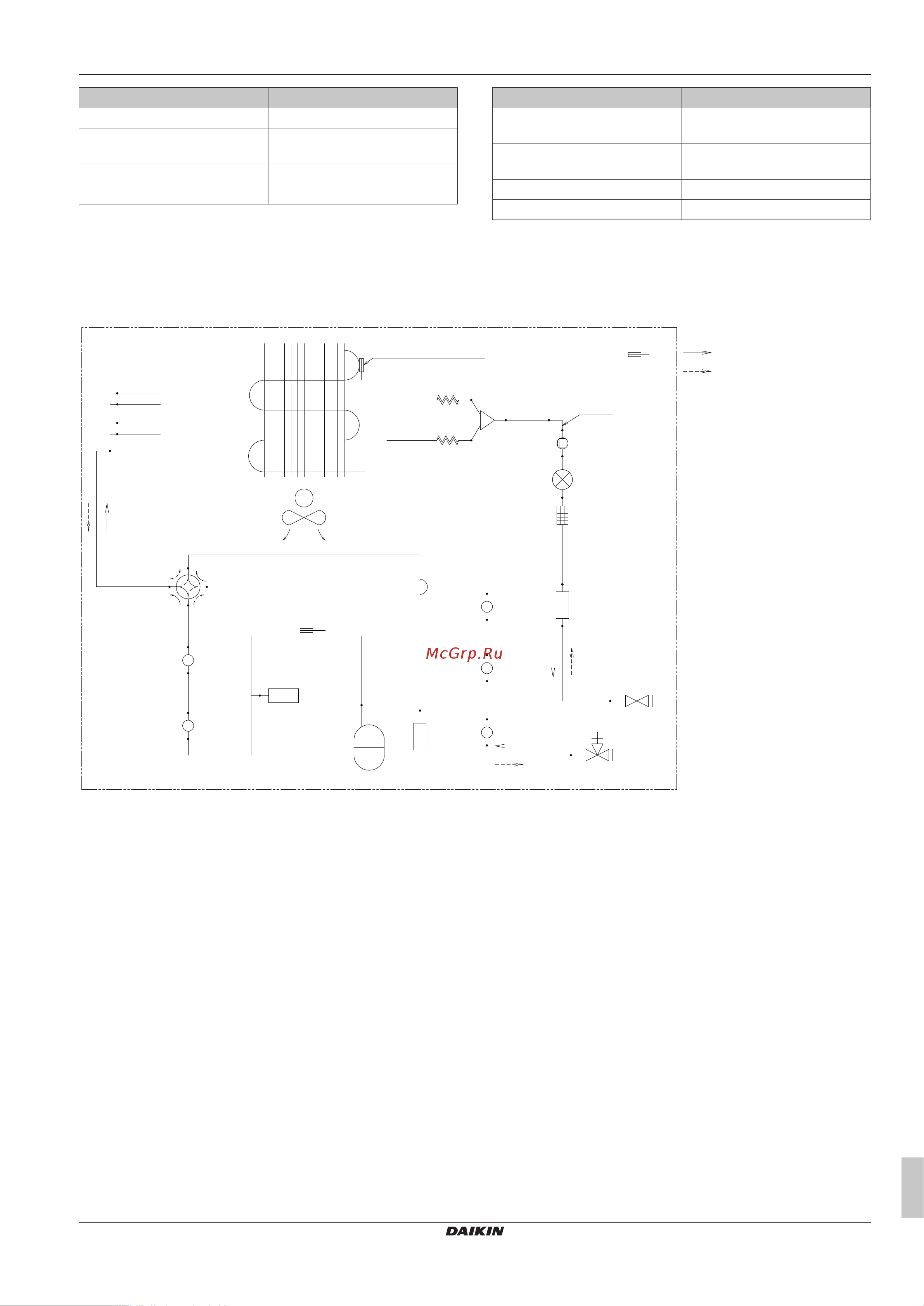 Daikin RXJ50N2V1B [23/28] Технические данные