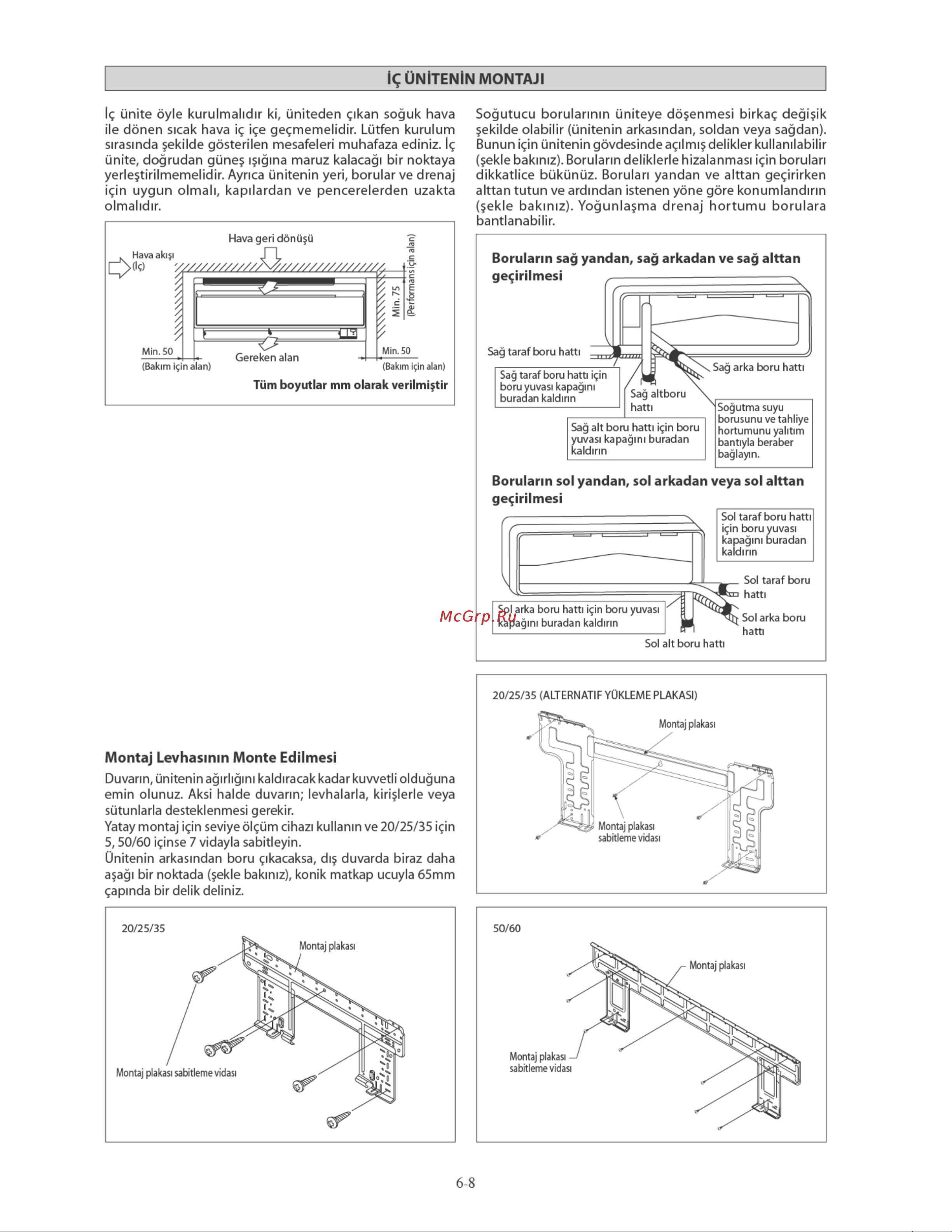 Daikin ARXN20MV16 [100/156] Borularin sag yandan sag arkadan ve sag alttan