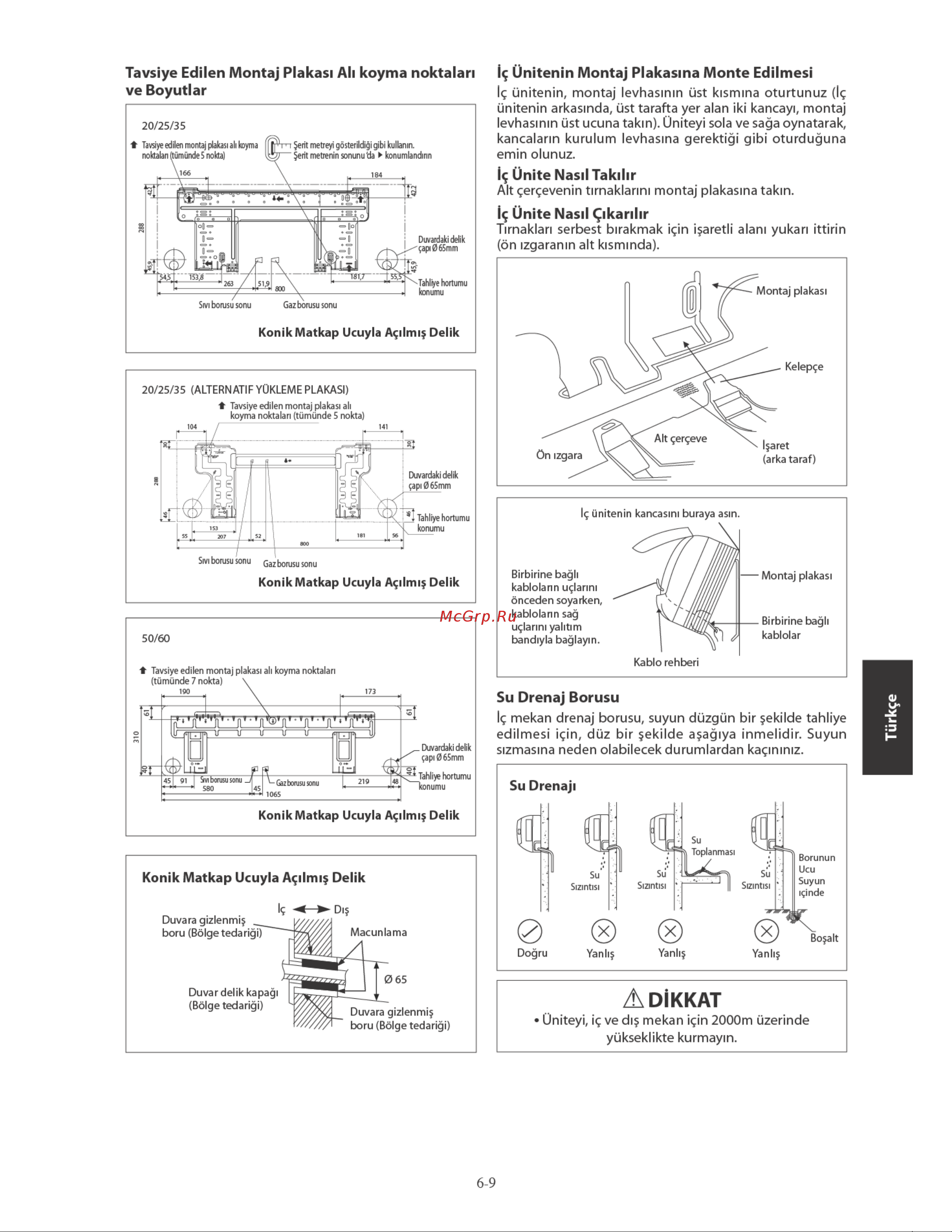 Daikin ARXN35MV1B7 [101/156] Ünitenin montaj plakasina monte edilmesi