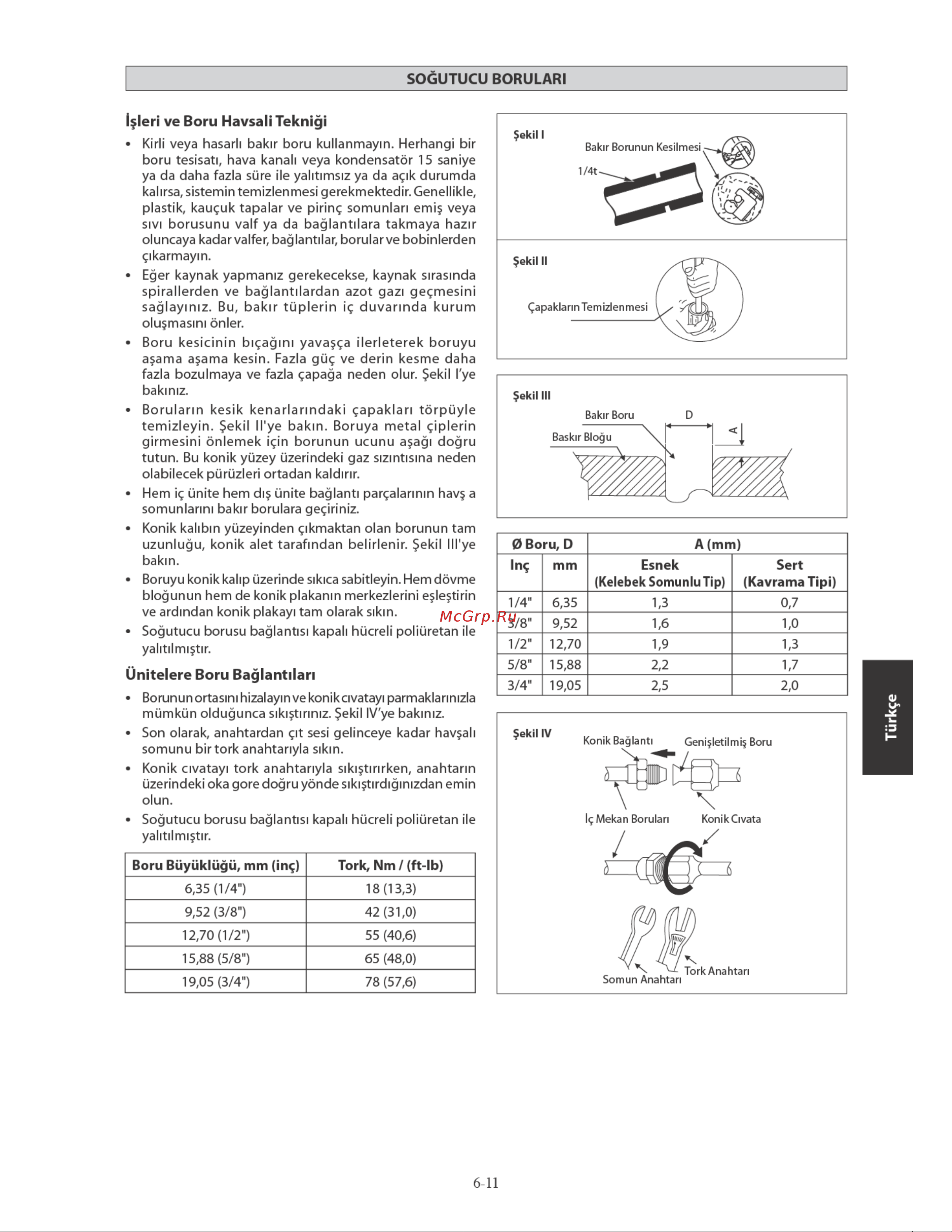 Daikin ATXN50MV16 [103/156] Kavramatipi