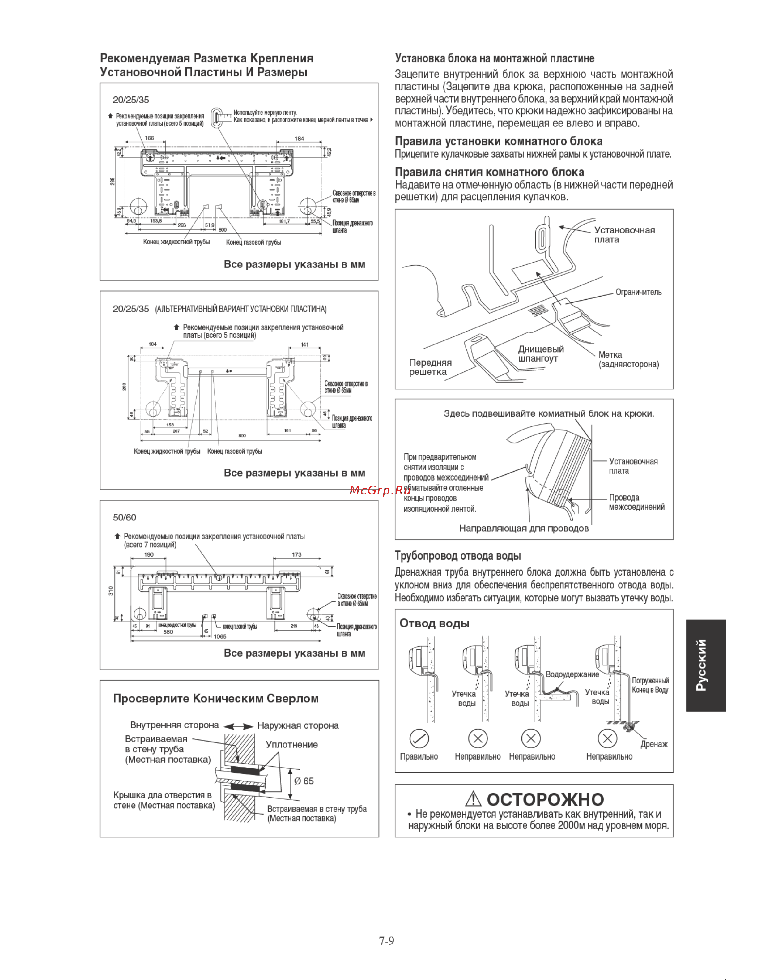 Daikin ARXN35NV1B [119/156] А осторожно
