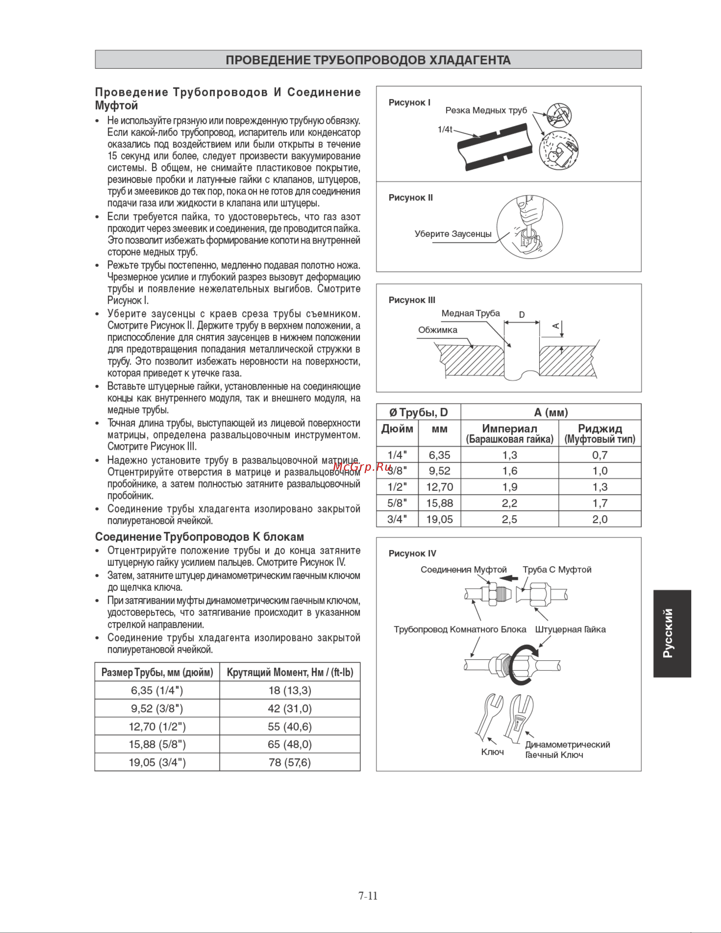 Daikin ARXN50MV1B7 [121/156] Трубы d а мм
