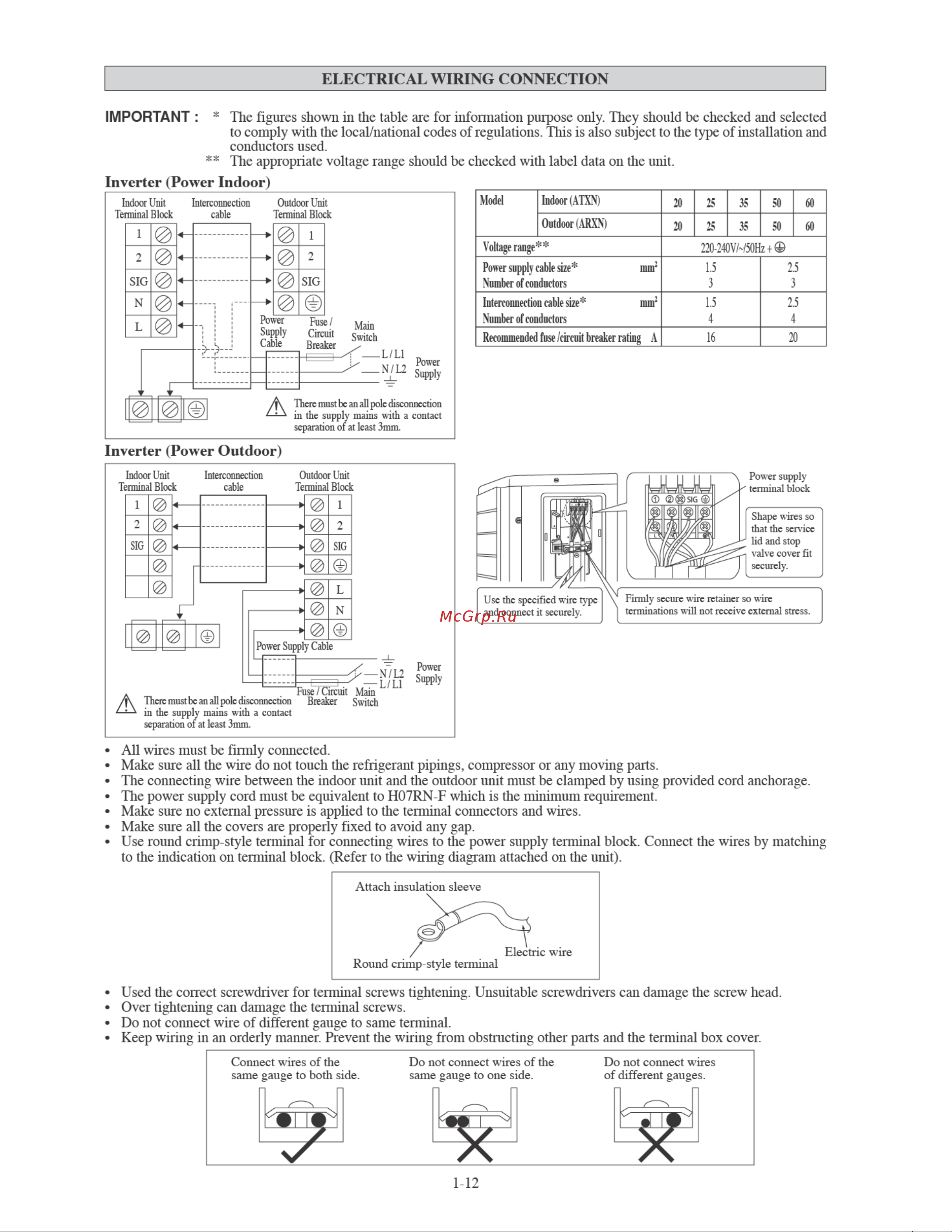 Daikin ARXN60MV1B7 [14/156] Electrical wiring connection