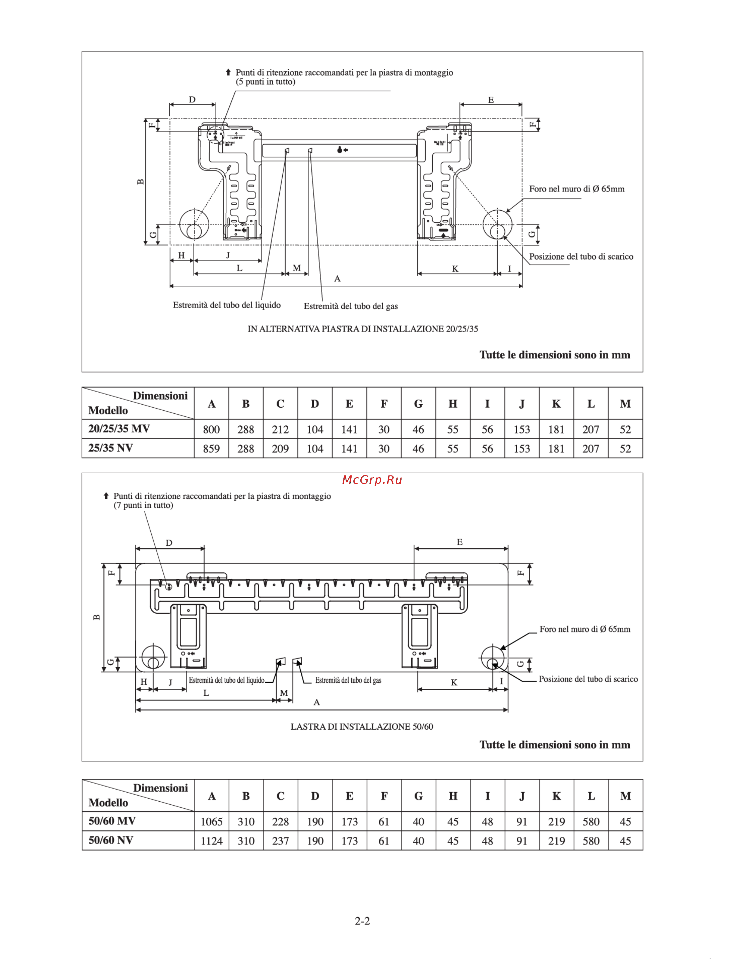 Daikin ATXN35MV16 [22/156] 25 35 mv