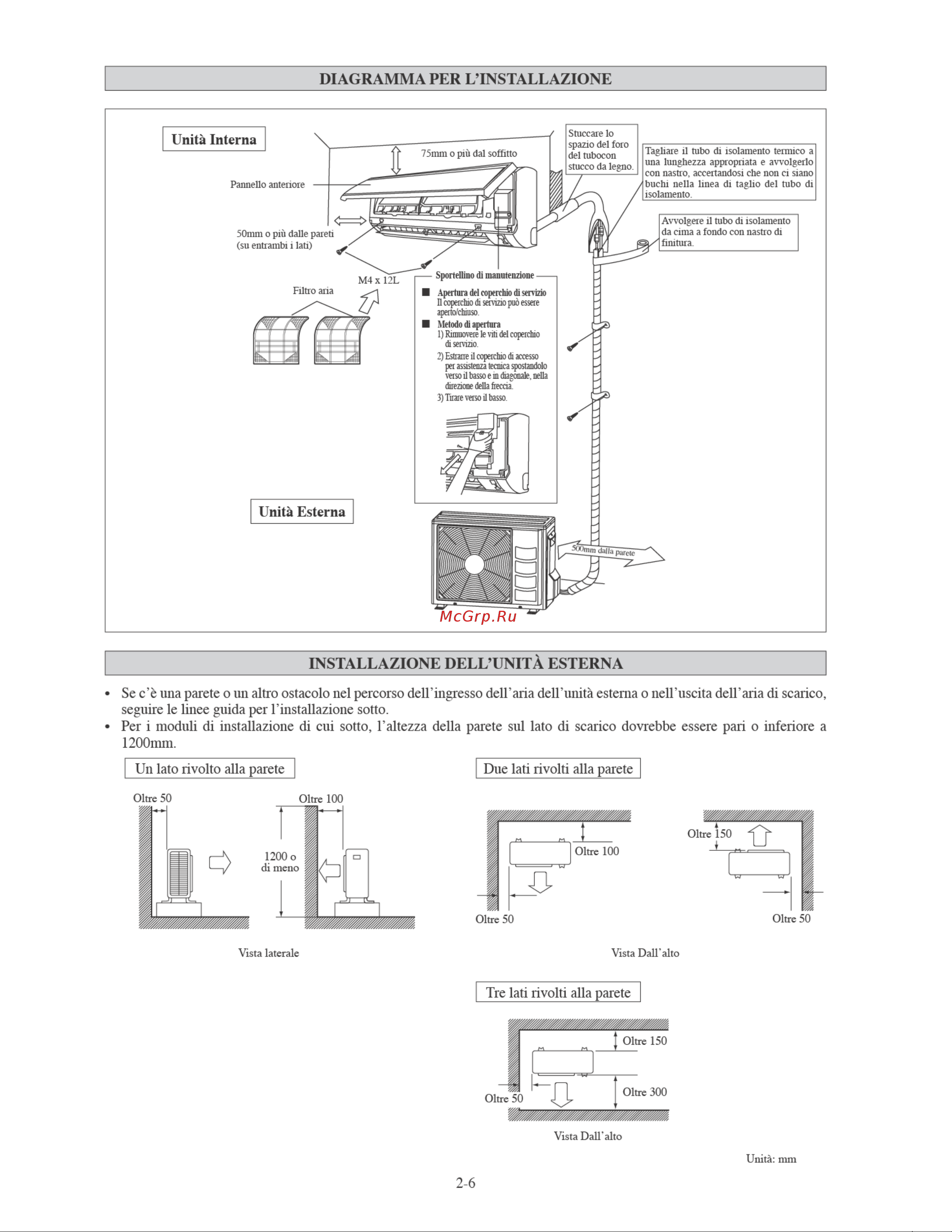 Daikin ARXN35NV1B [26/156] Diagrammaper l installazione