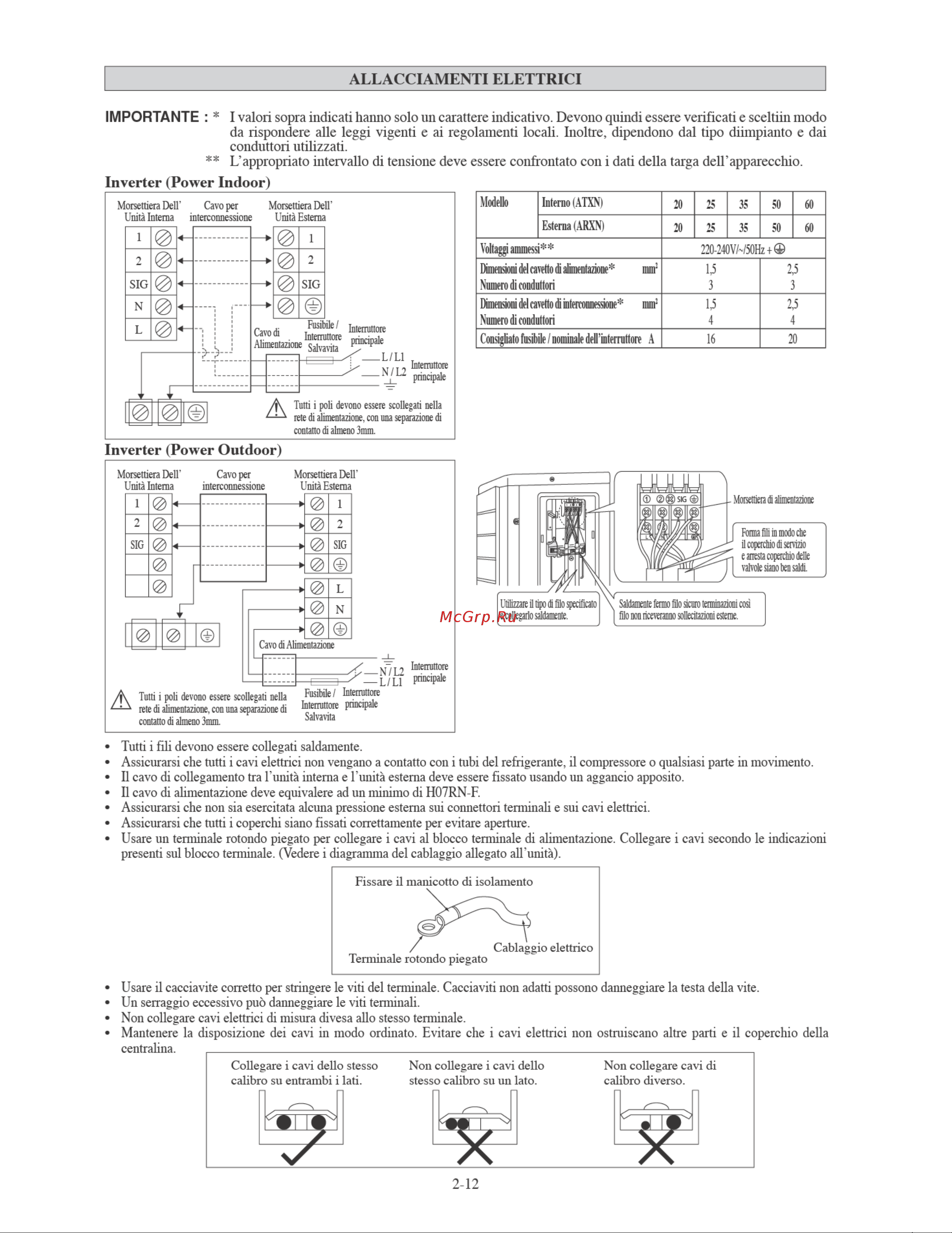 Daikin ATXN60MV1B7 [32/156] Allacciamenti elettrici