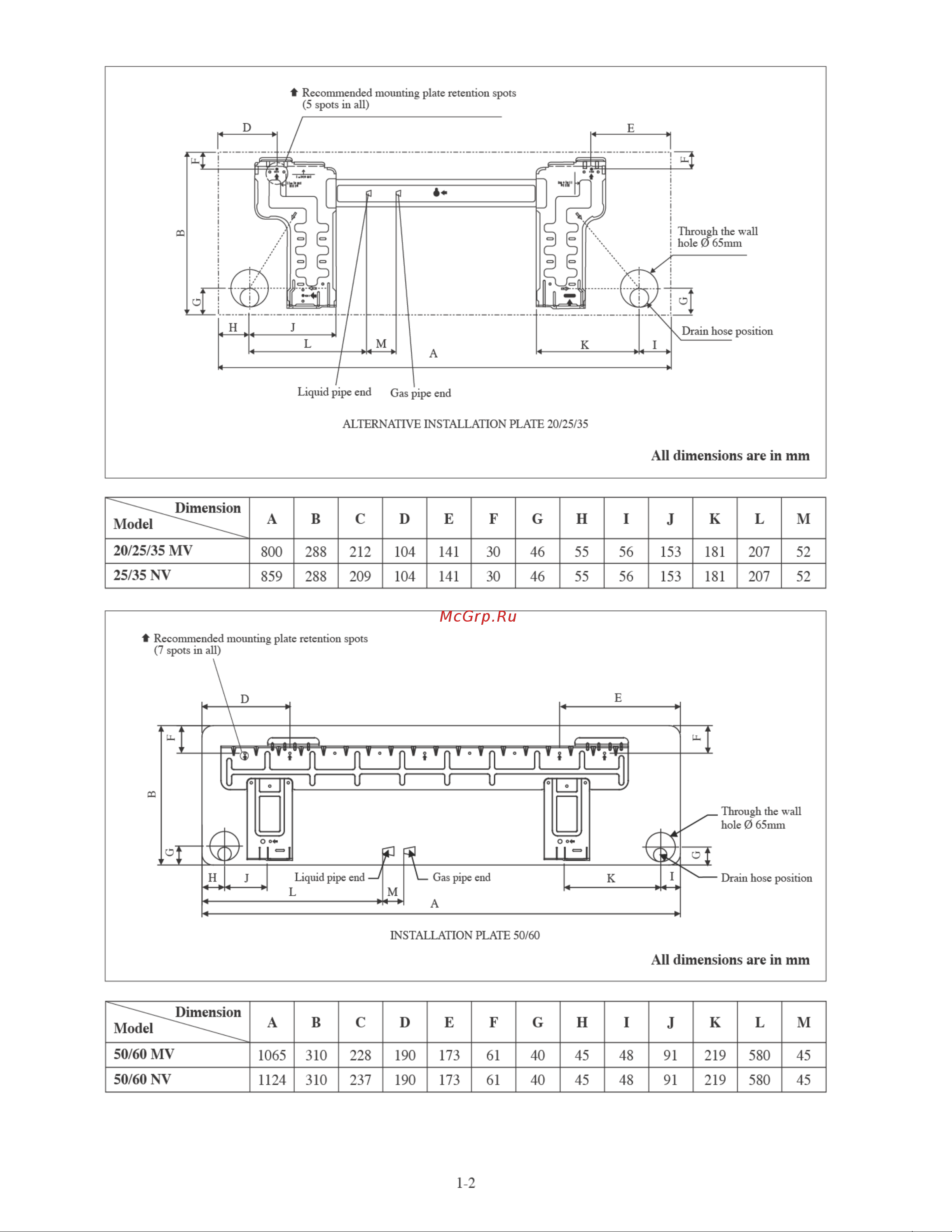 Daikin ATXN25MV1B7 [4/156] Model a b c d e f g h i j k l m