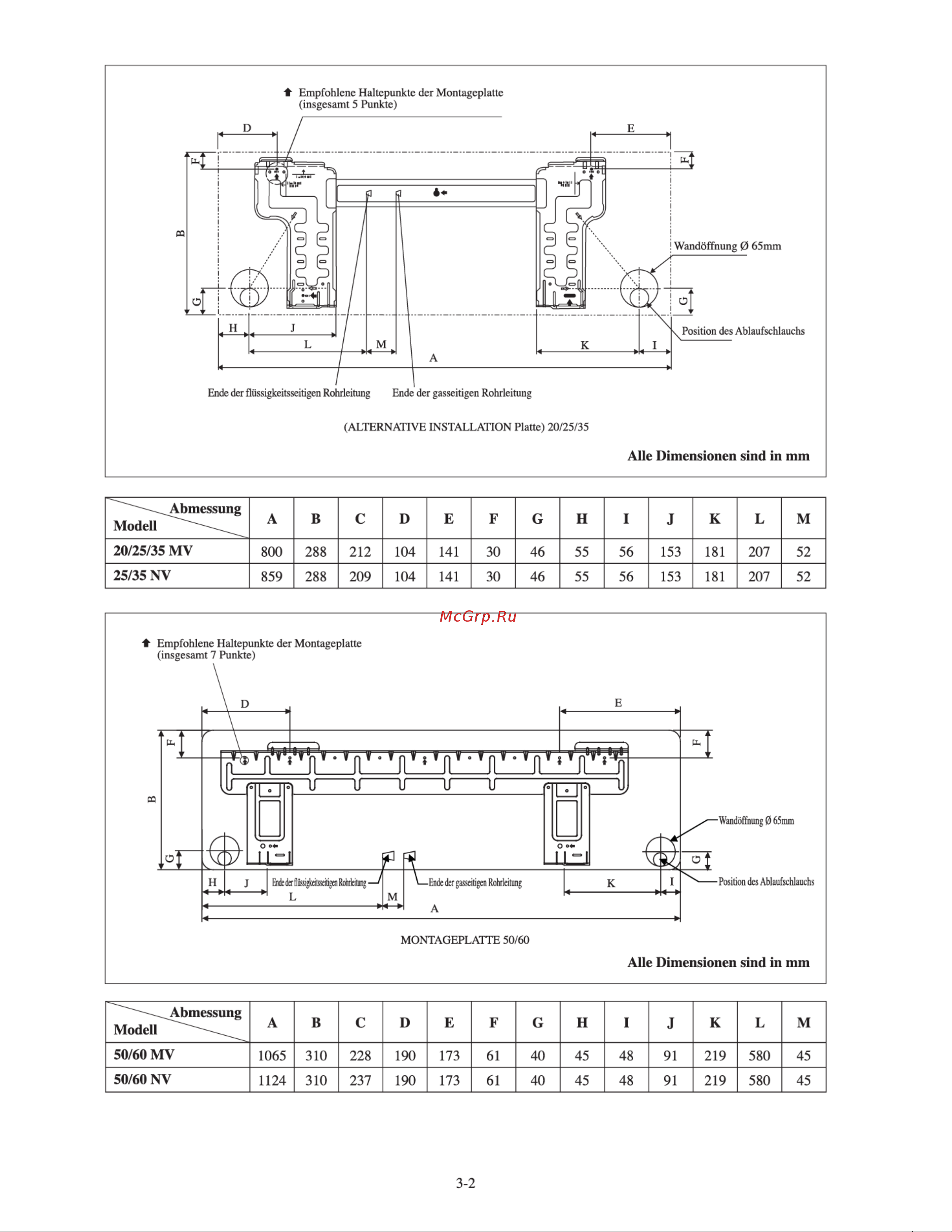 Daikin ARXN35MV16 [40/156] 25 35 mv