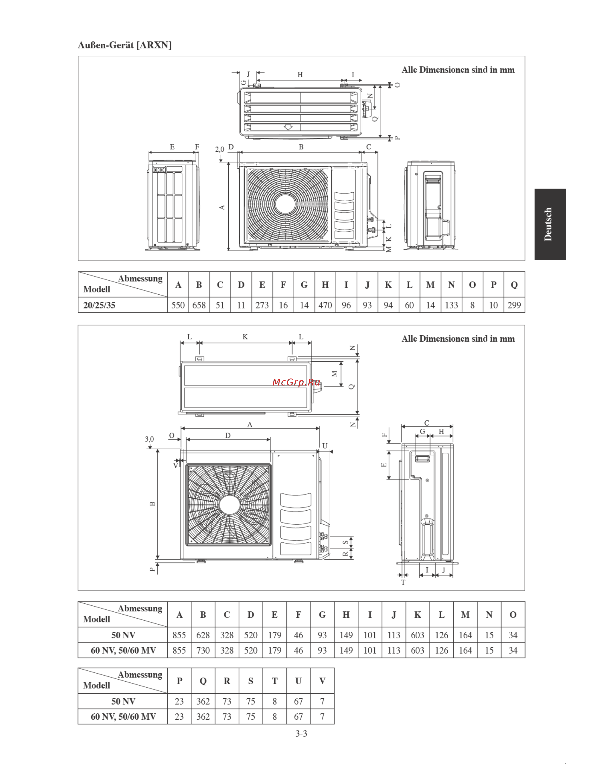 Daikin ARXN60NV1B [41/156] Abmessung modell a b c d e f g h i j k l m n o