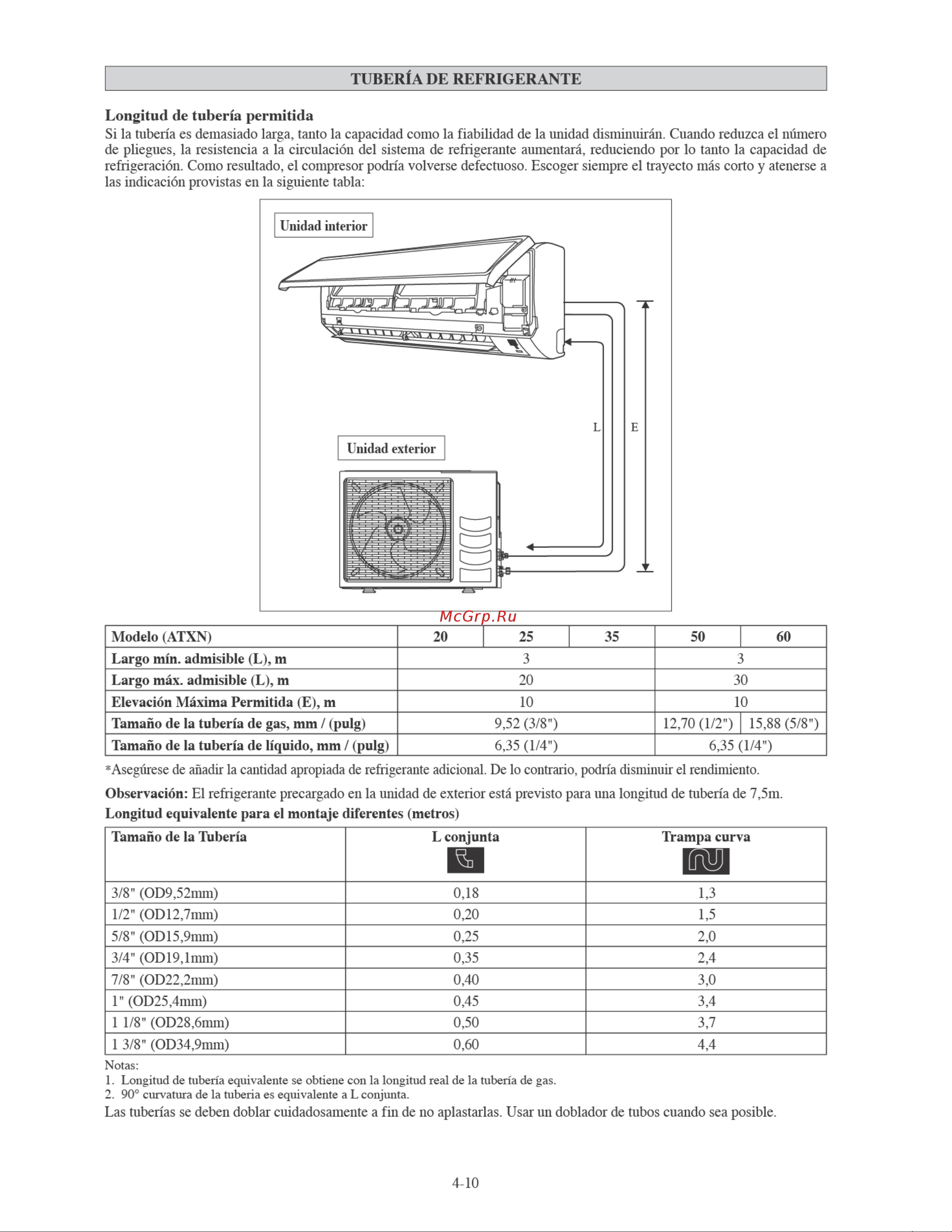 Daikin ARXN35MV16 [66/156] Elevación máxima permitida e m