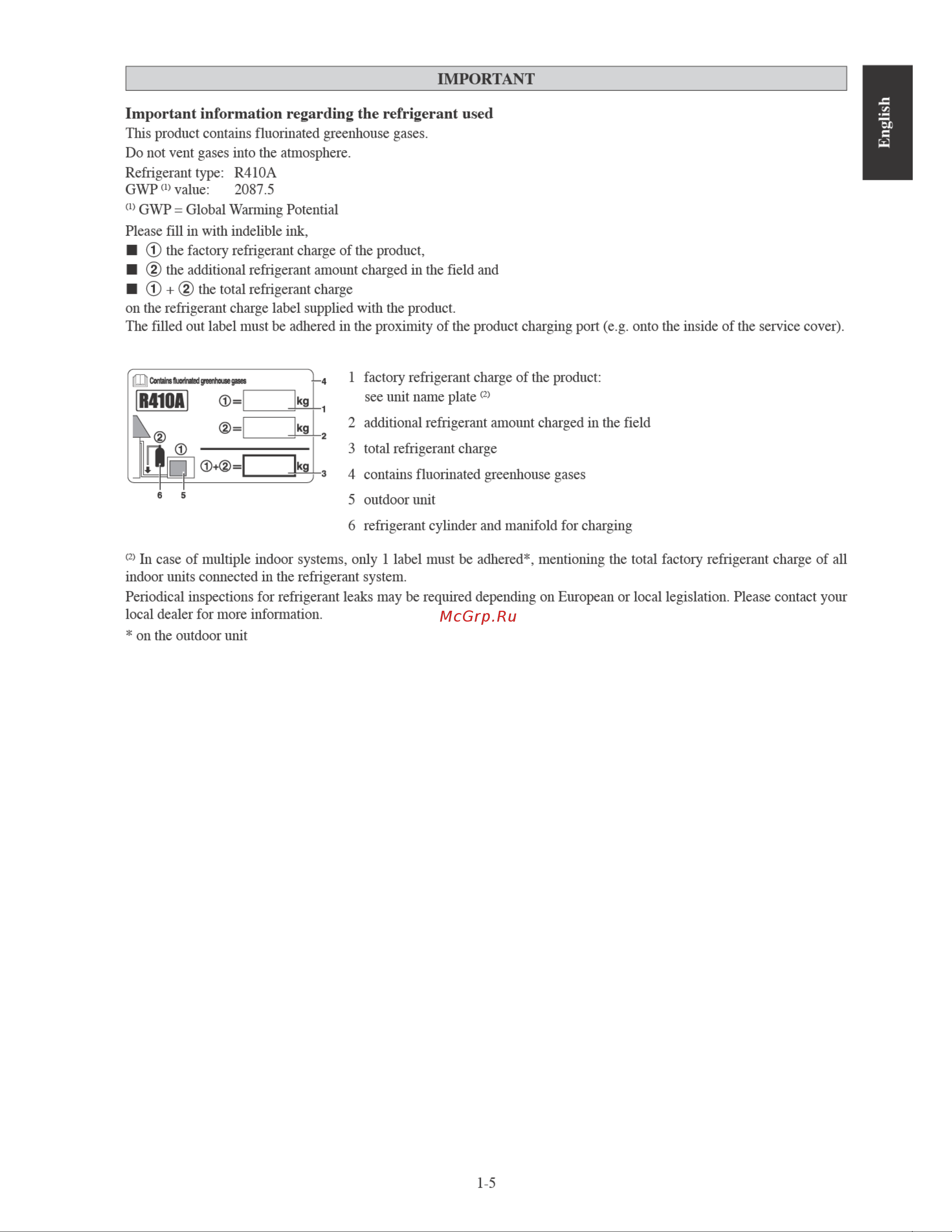 Daikin ATXN50MV1B7 [7/156] English