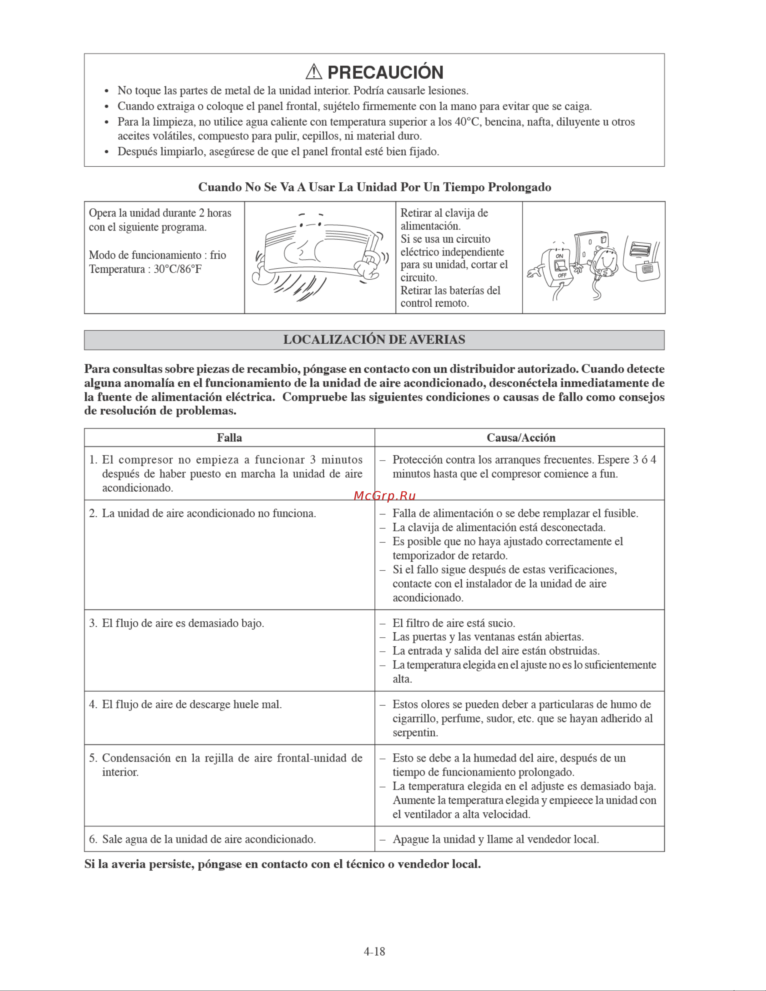 Daikin ARXN35MV1B7 [74/156] Para consultas sobre piezas de recambio póngase en contacto con un distribuidor autorizado cuando detecte alguna anomalía en el funcionamiento de la unidad de aire acondicionado desconéctela inmediatamente de la fuente de alimentación eléctrica compruebe las siguientes condiciones o causas de fallo como consejos de resolución de problemas