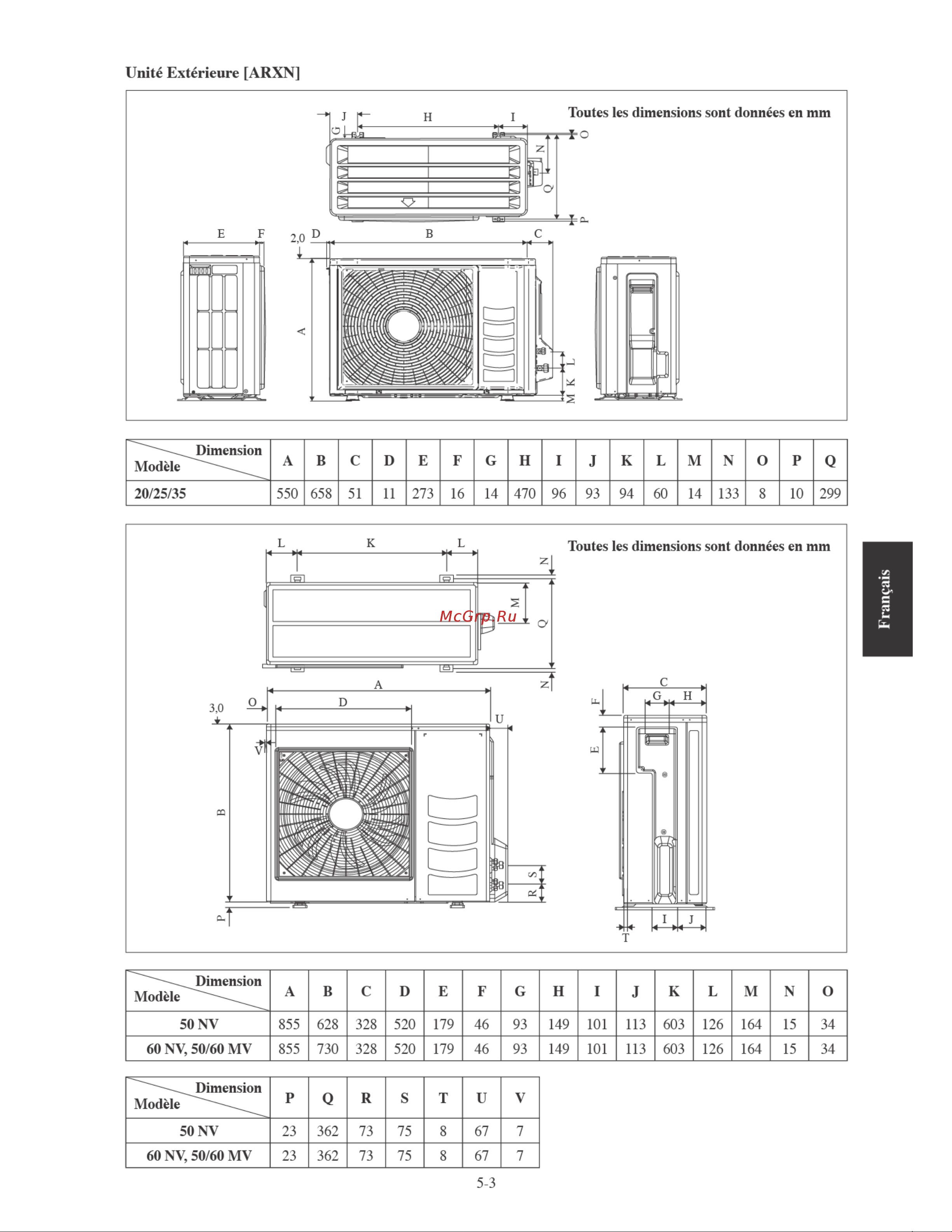 Daikin ATXN50MV16 [77/156] Dimension modèle a b c d e f g h i j k l m n o