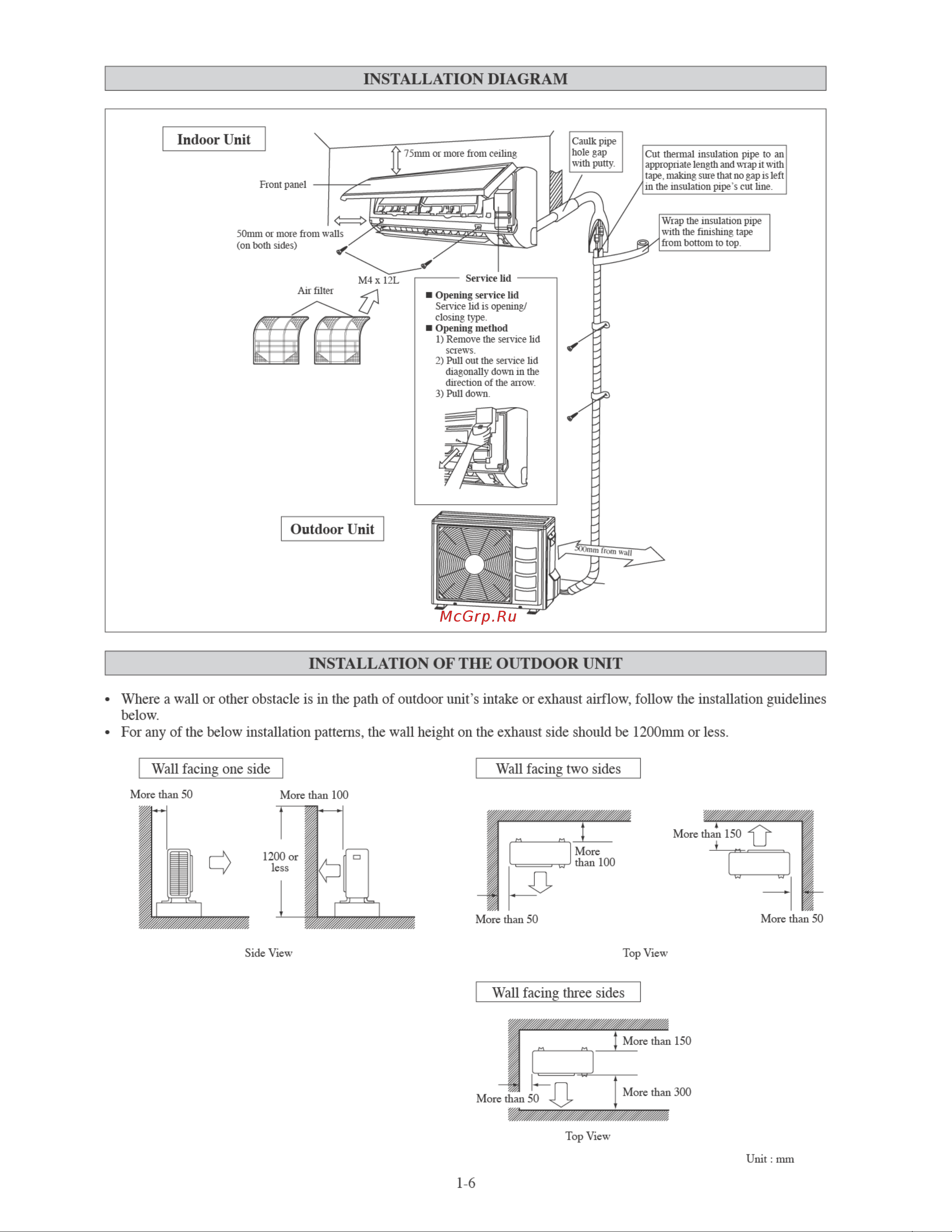 Daikin ARXN35NV1B [8/156] Installation diagram