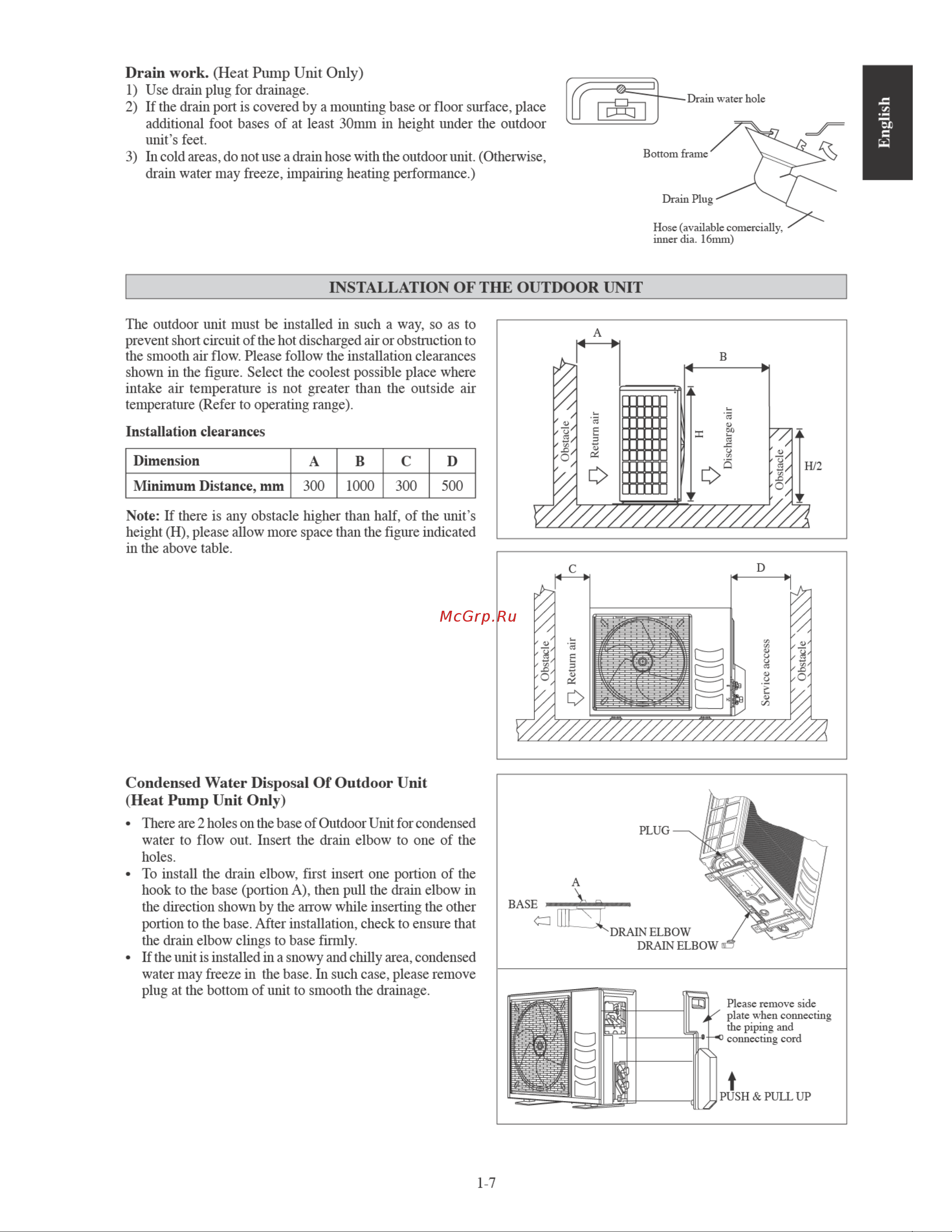 Daikin ATXN35MV1B7 [9/156] Condensed water disposal of outdoor unit heat pump unit only