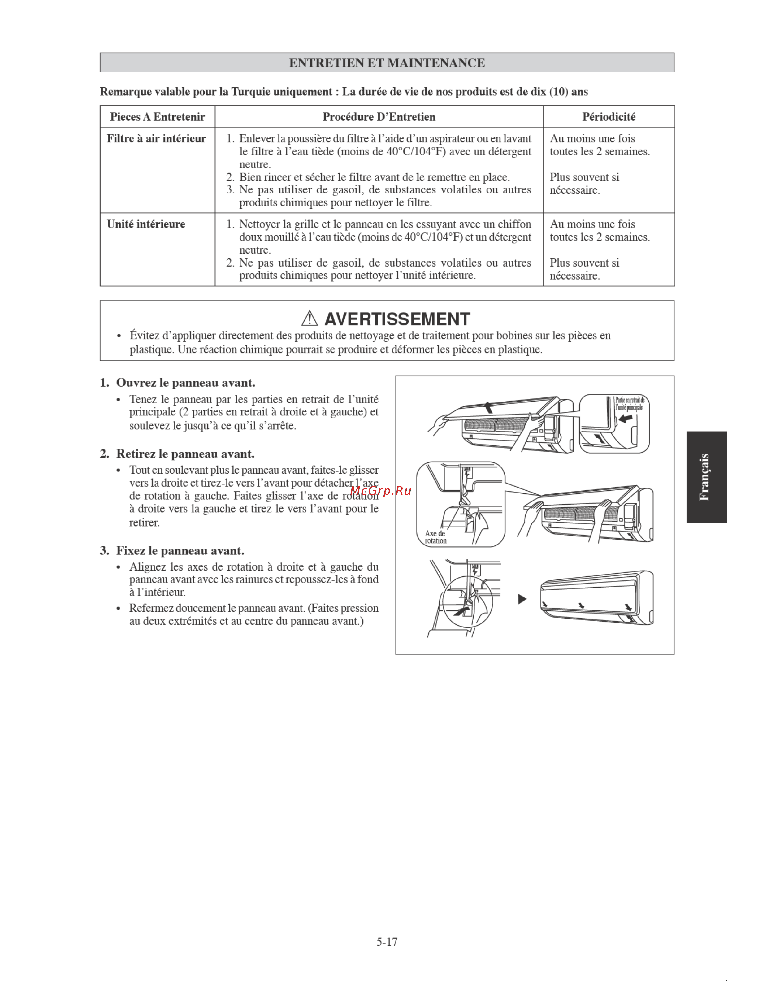 Daikin ATXN50MV1B7 [91/156] A avertissement