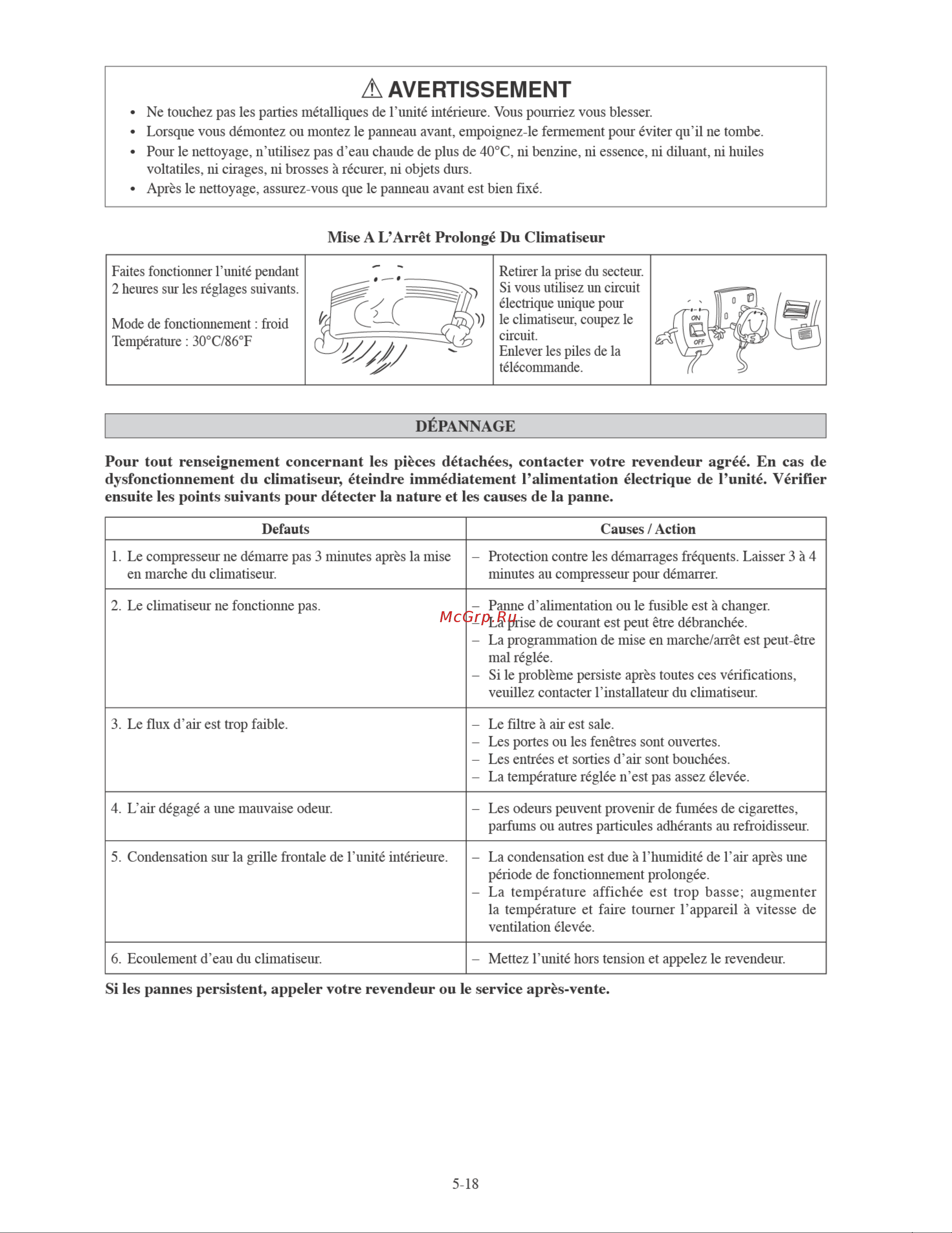 Daikin ATXN50MV16 [92/156] A avertissement