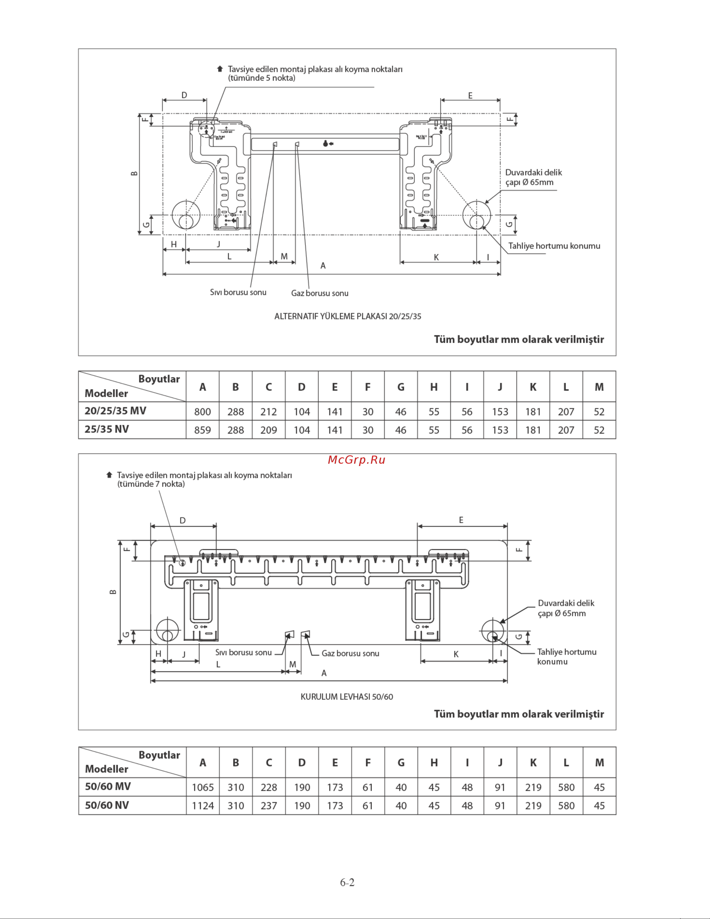 Daikin ATXN25MV1B7 [94/156] 25 35 mv