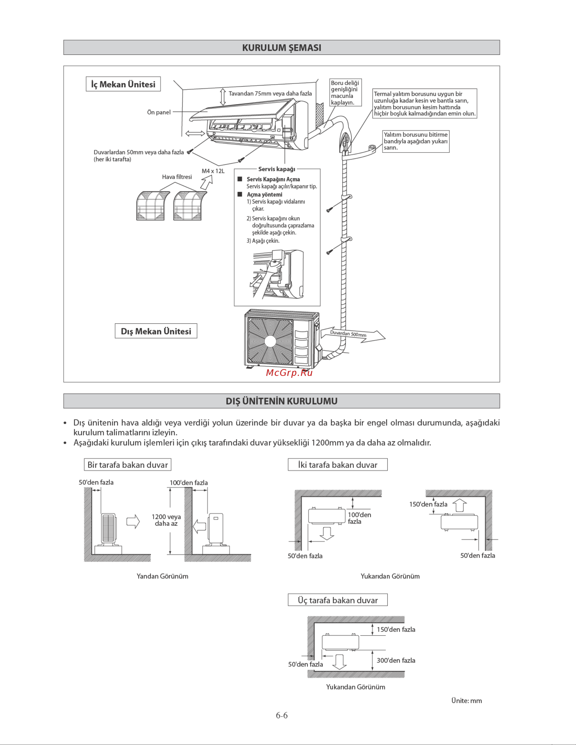 Daikin ATXN35MV16 [98/156] Dl ünítenín kurulumu