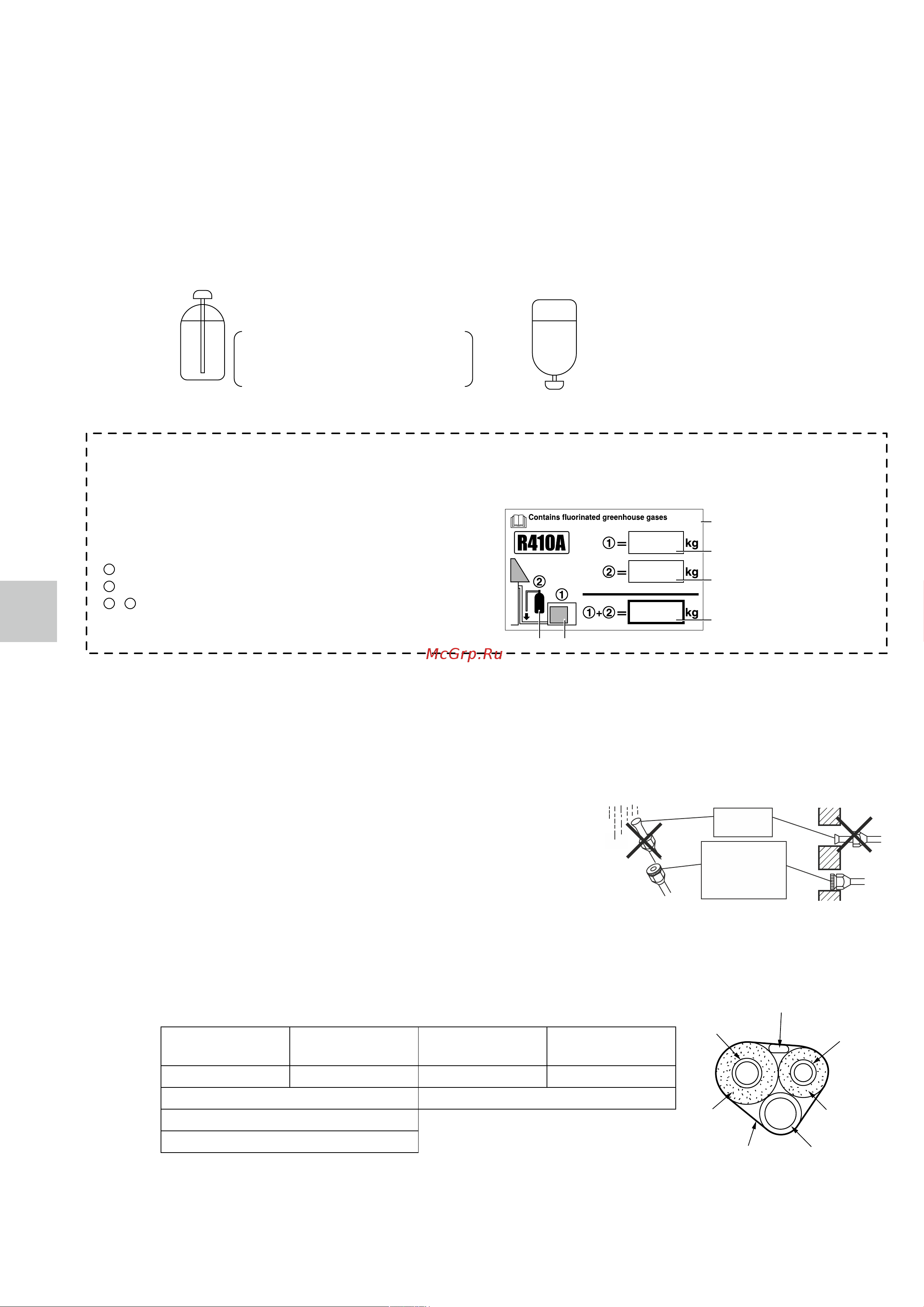 Daikin ARXN50NV1B9 [10/100] Page 7