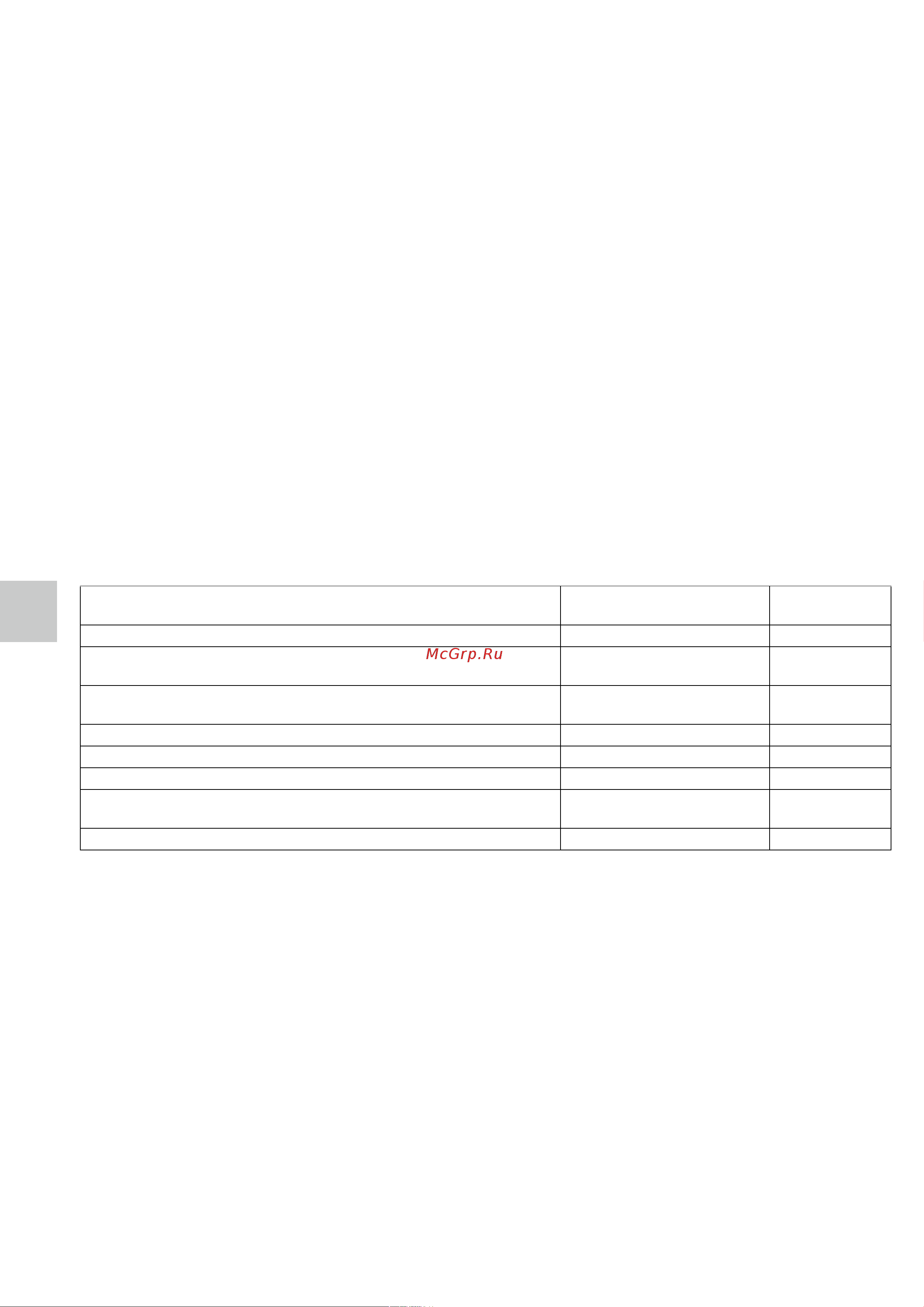 Daikin ARXN60NV1B9 [14/100] Page 11