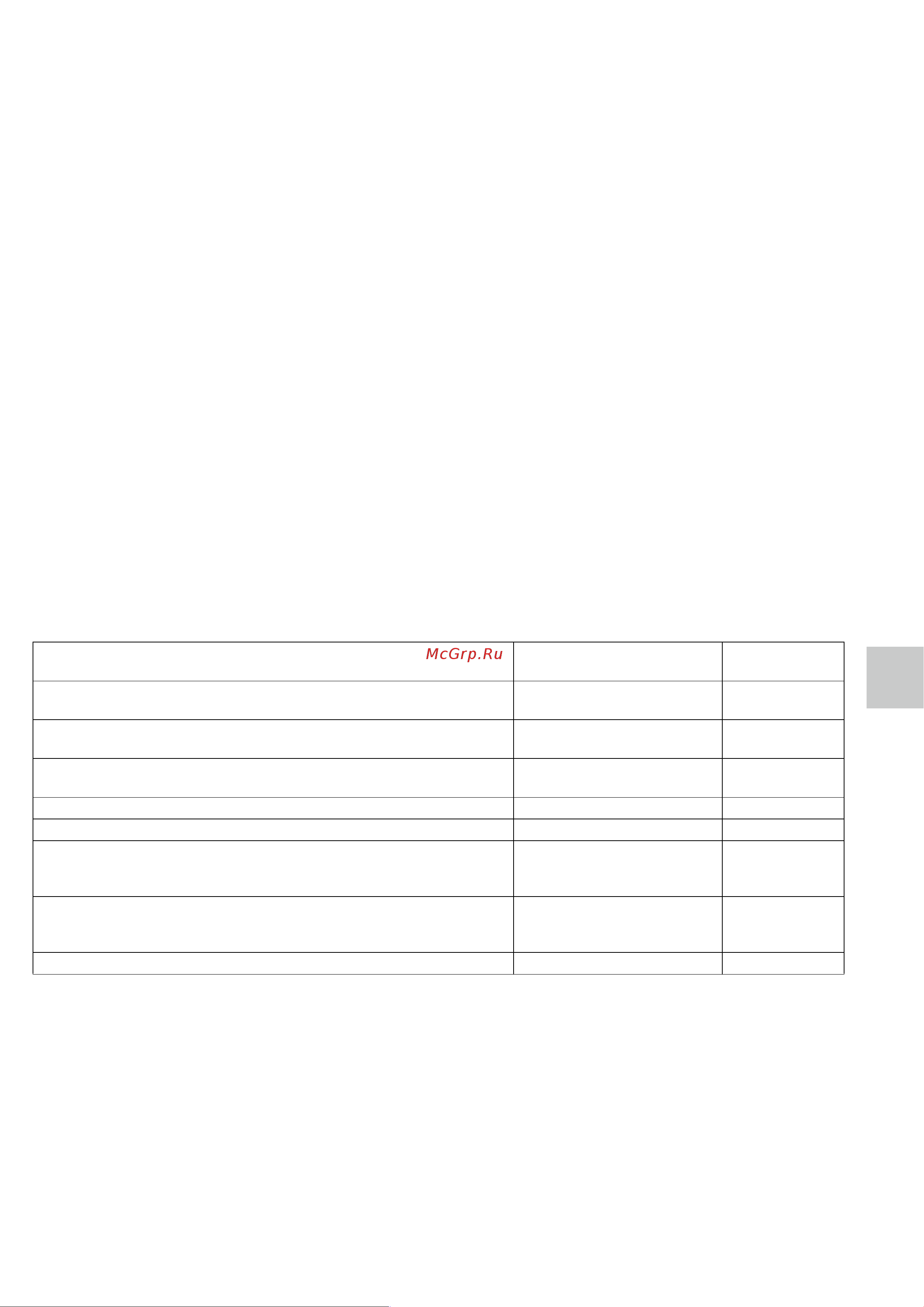 Daikin ARXN60NV1B9 [25/100] Page 11