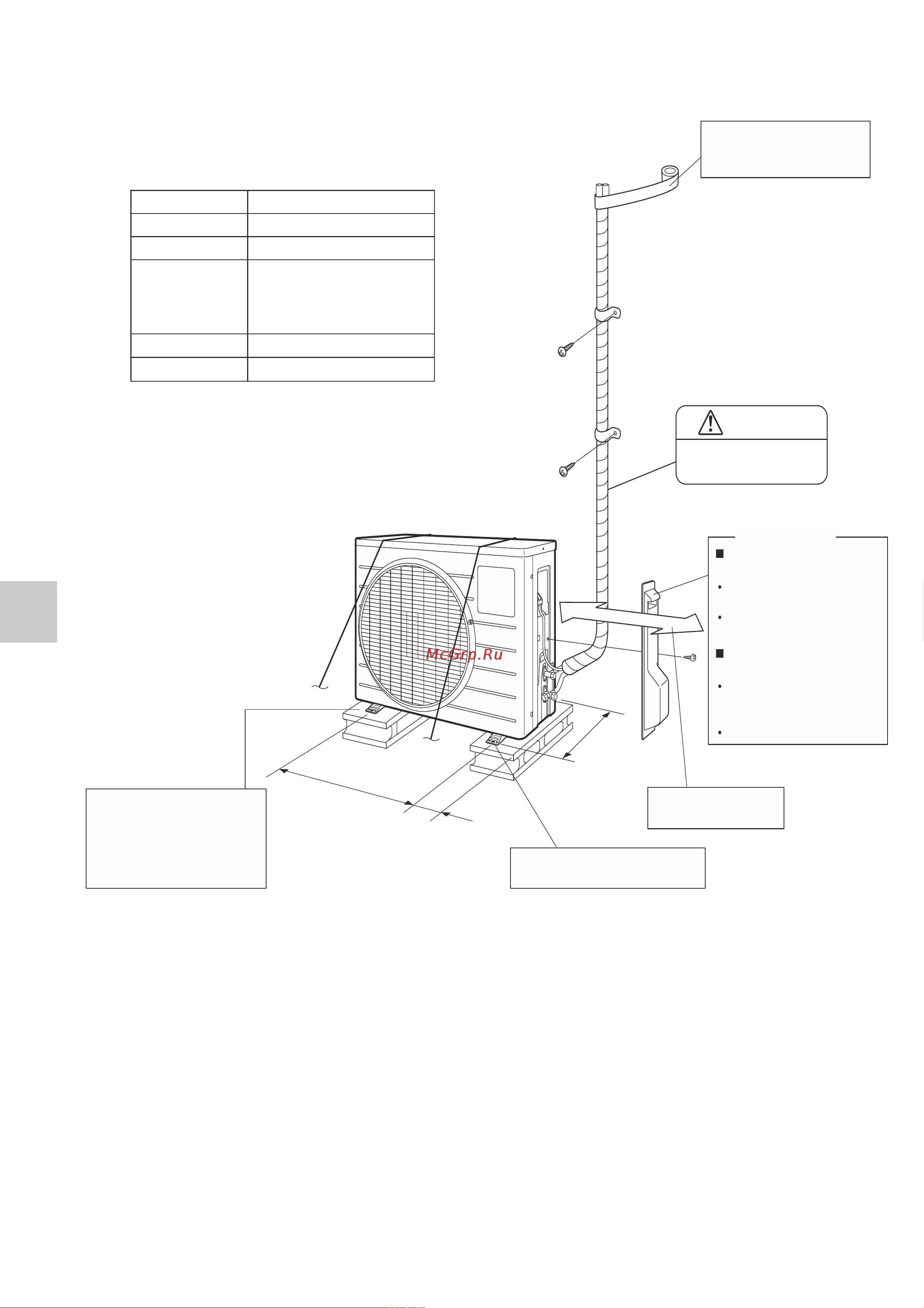 Daikin ARXN35N5V1B9 [6/100] Page 3