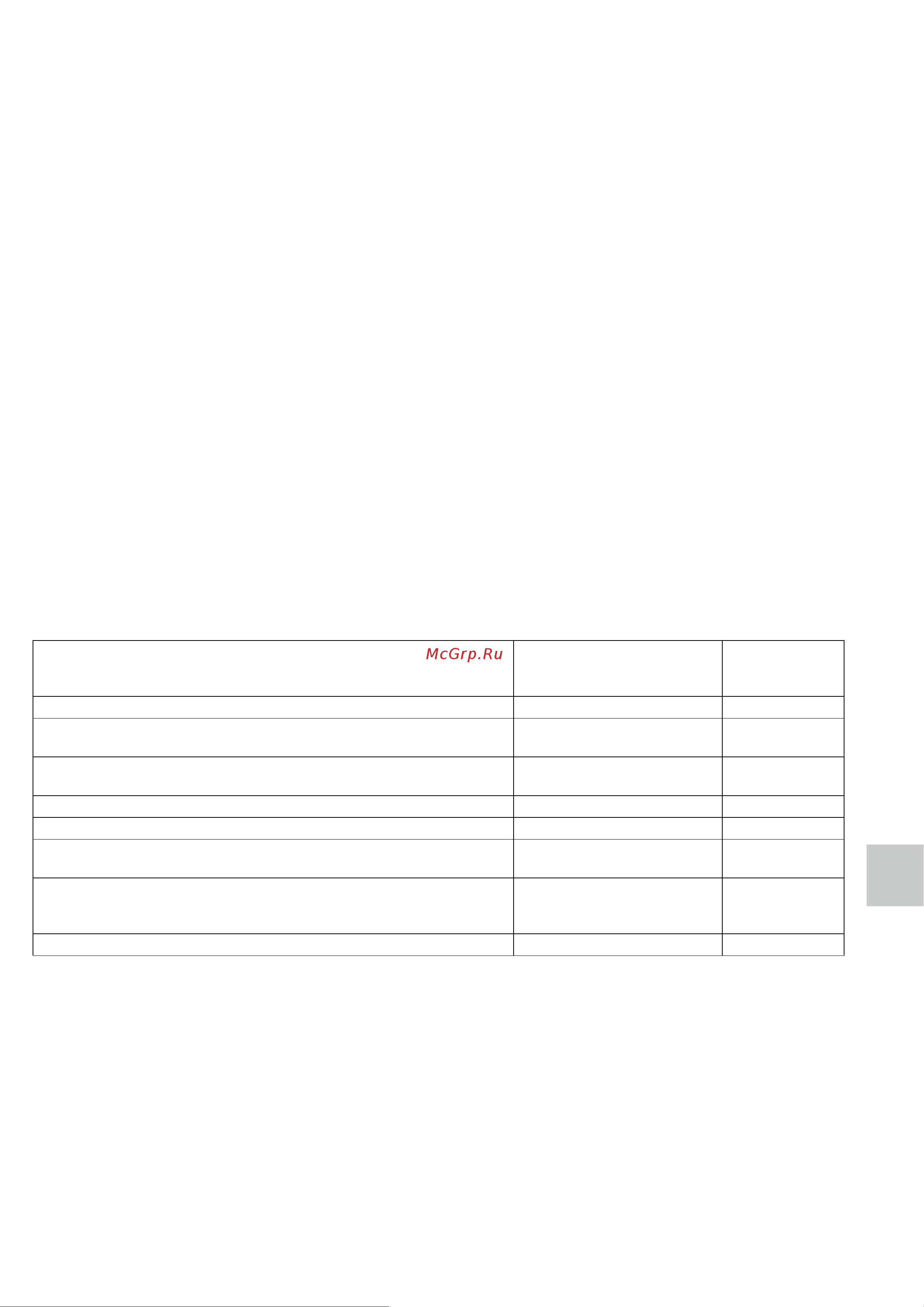 Daikin ARXN60NV1B9 [61/100] Prova di funzionamento e controllo ﬁnale
