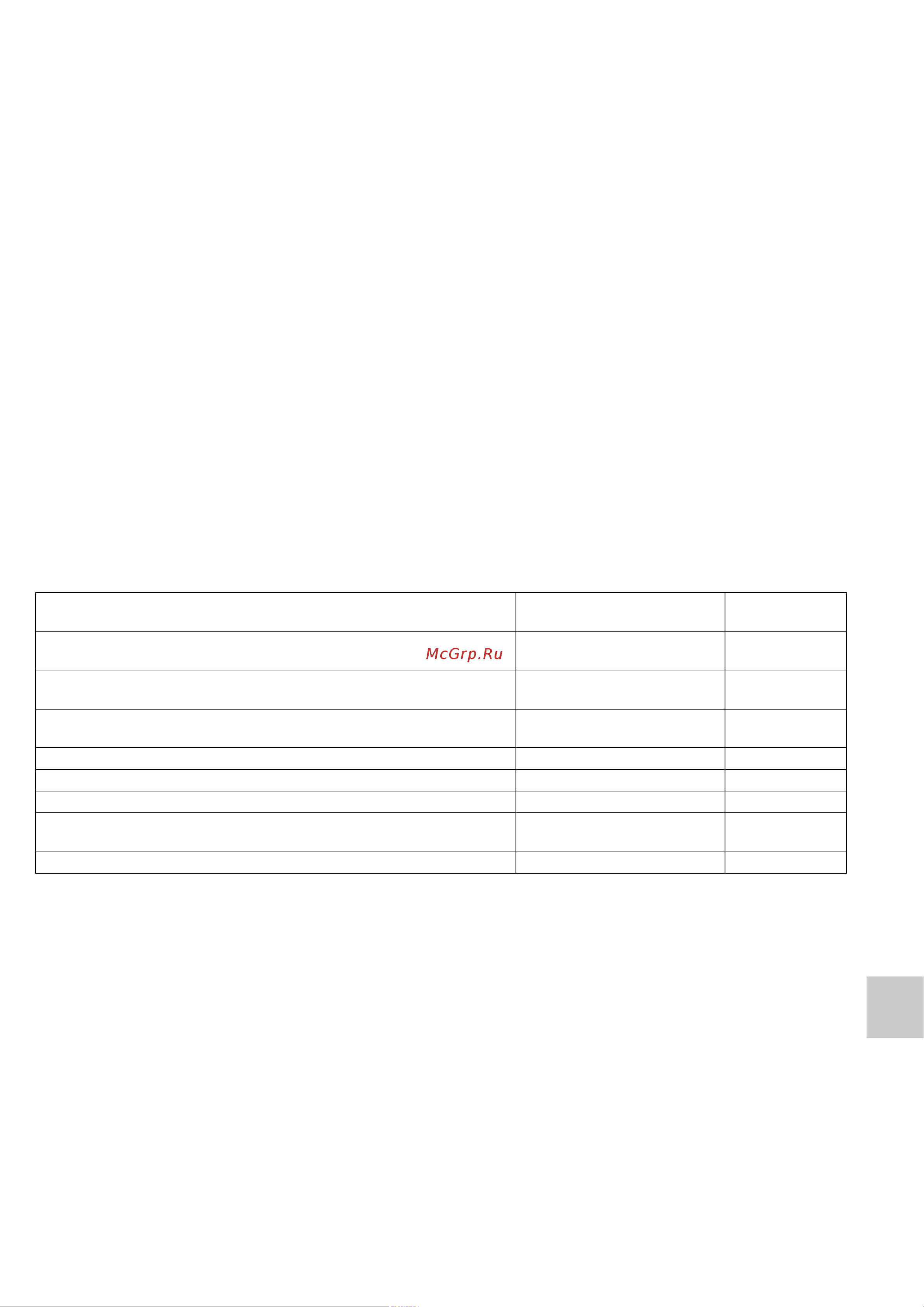 Daikin ARXN60NV1B9 [85/100] Page 12