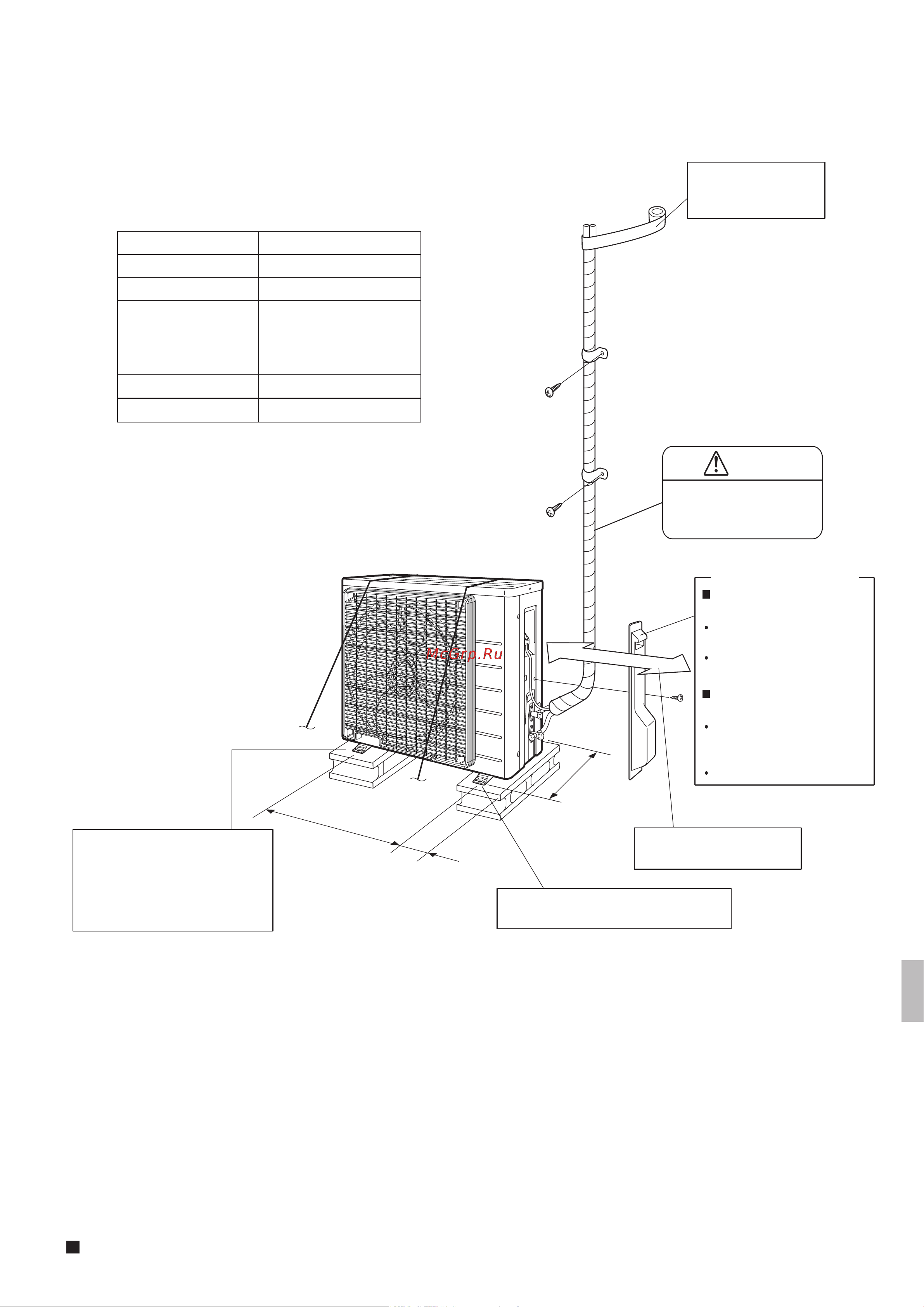 Daikin ARXN25N6V1B9 [77/100] Dış ünite montaj çizimleri