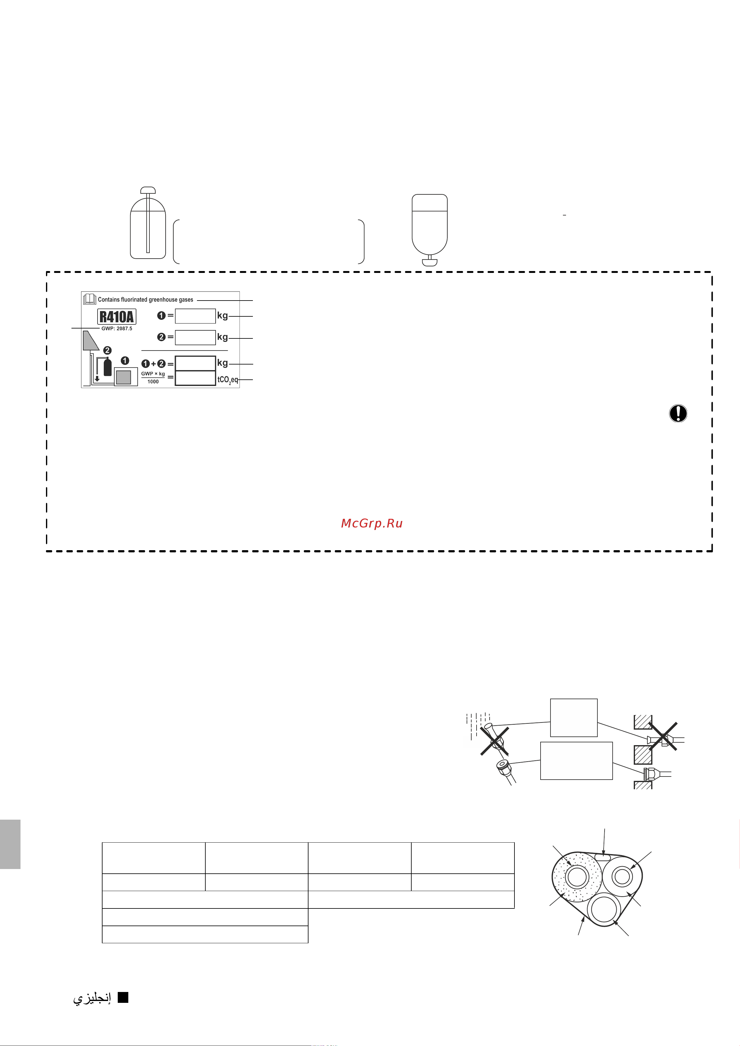 Daikin ARXN25N6V1B9 [90/100] درﺑﻣﻟا بﯾﺑﺎﻧأ لﯾﺻوﺗ