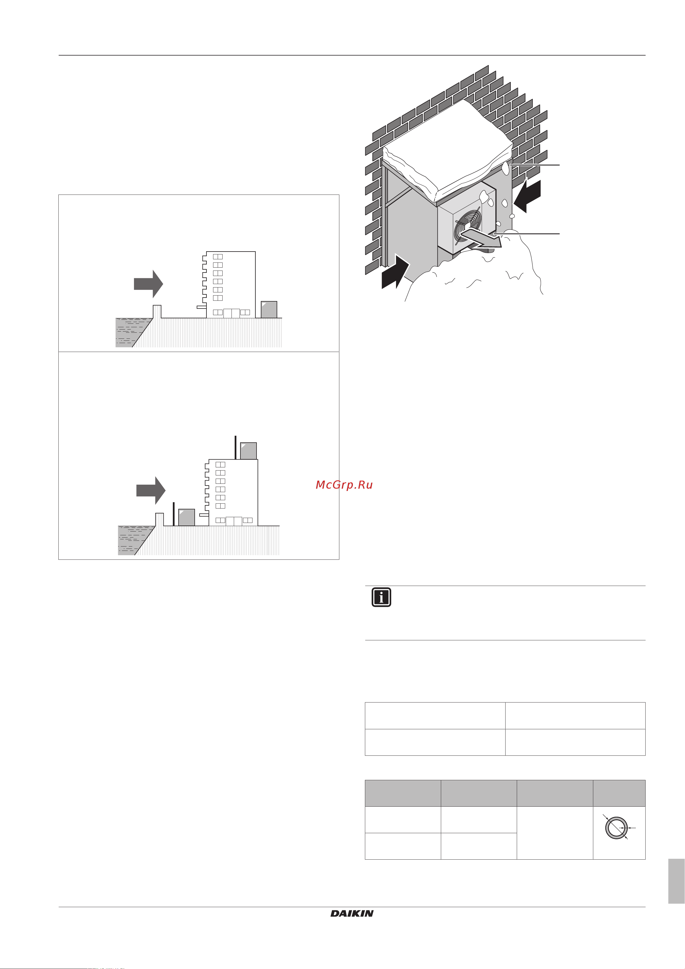 Daikin RXF25A2V1B [11/28] Подготовка